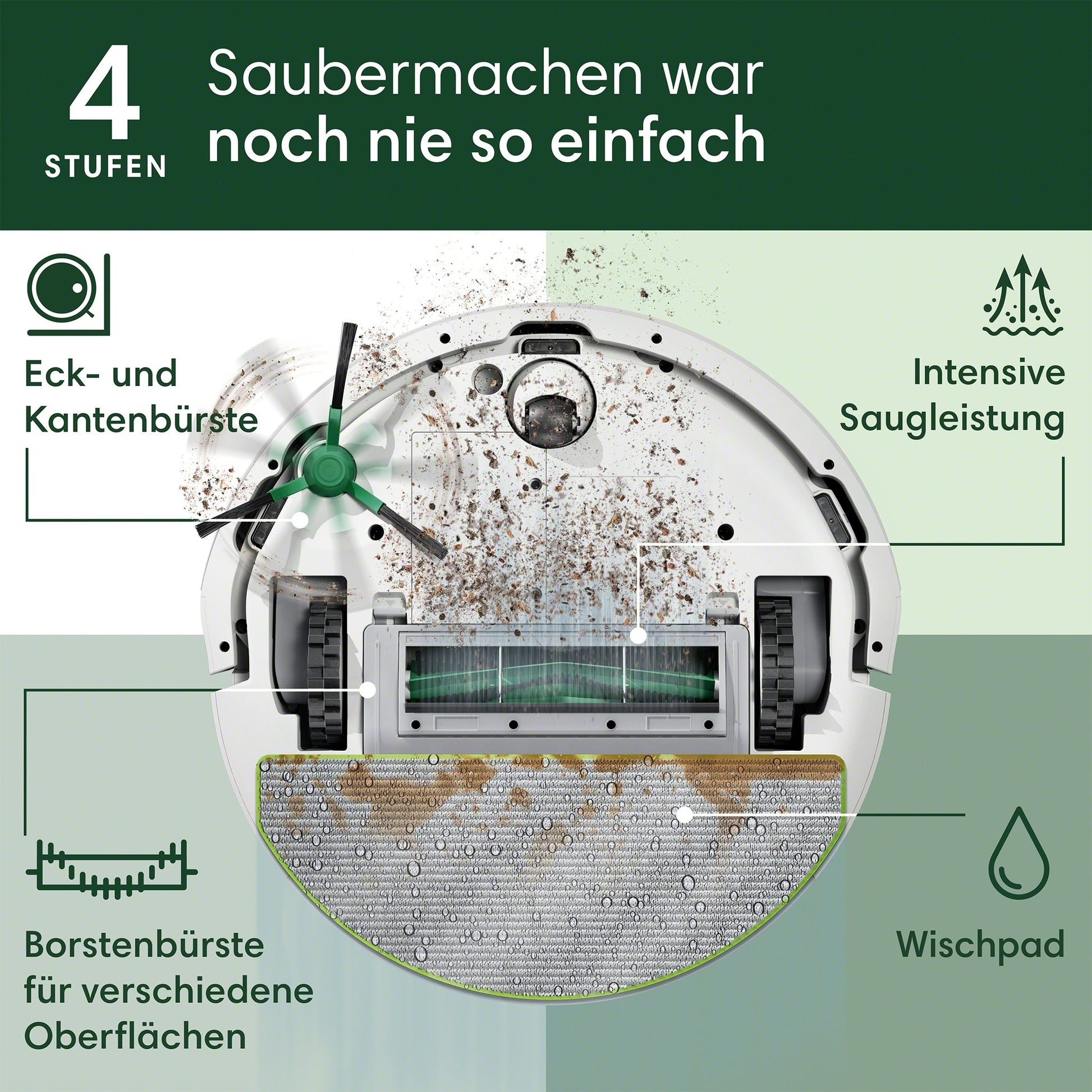 iRobot Roboterstaubsauger Roomba 105 – 0,2 l, Akkubetrieb, 3 Stufen, 33,1 × 33,5 × 10,4 cm