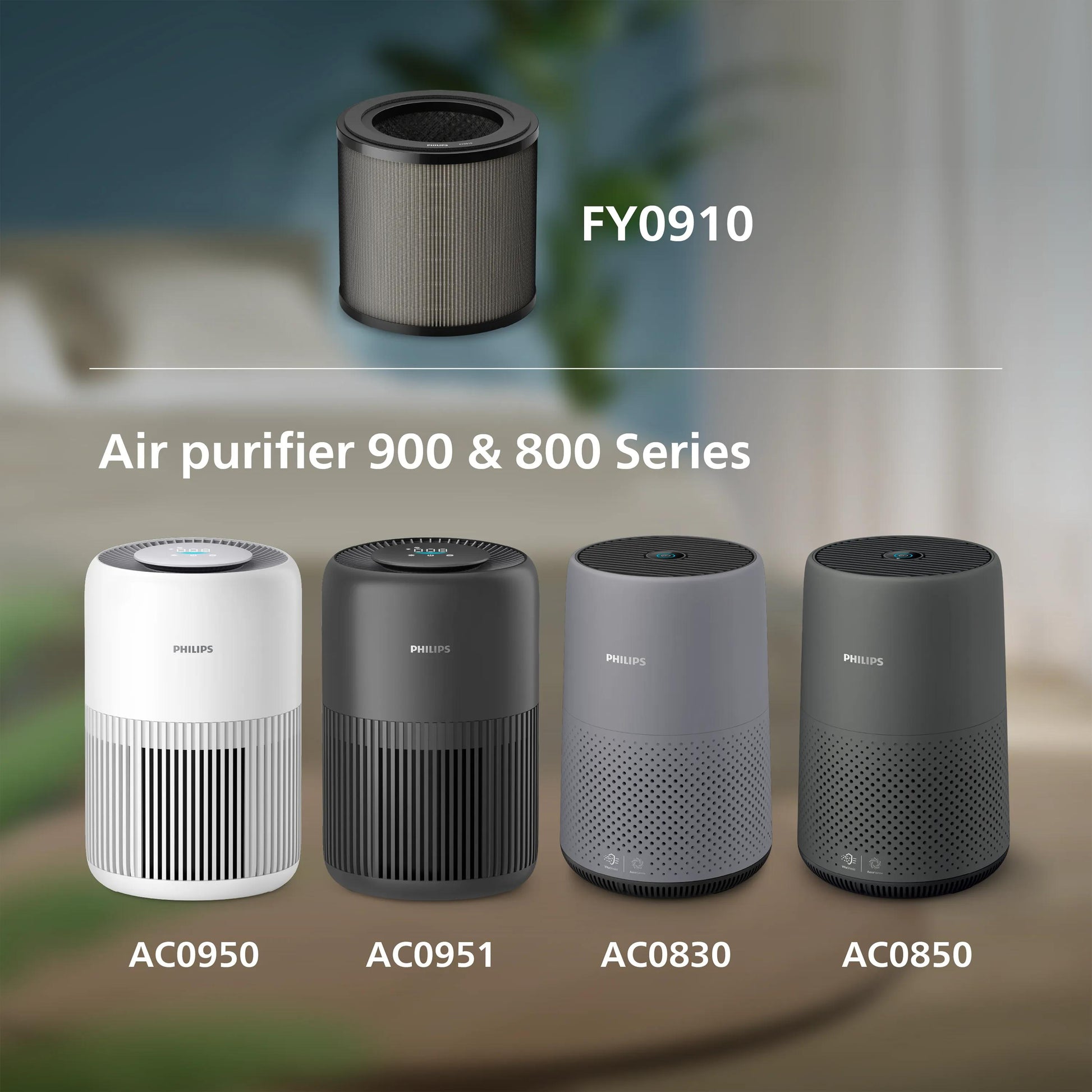 Philips NanoProtect HEPA-Filter FY0910/30 – für PureProtect Mini 900 Serie