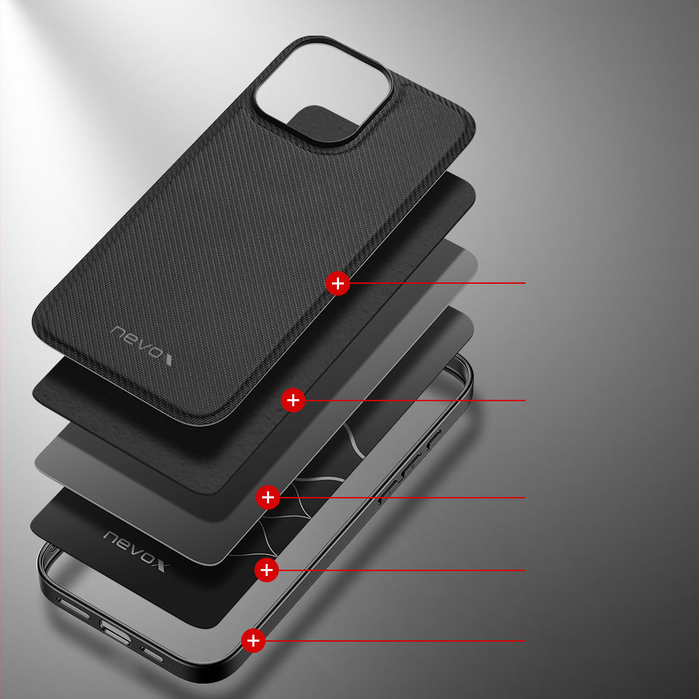 Nevox – Backcover StyleShell NYLO – für Apple iPhone 16 Pro – schwarz – TPU