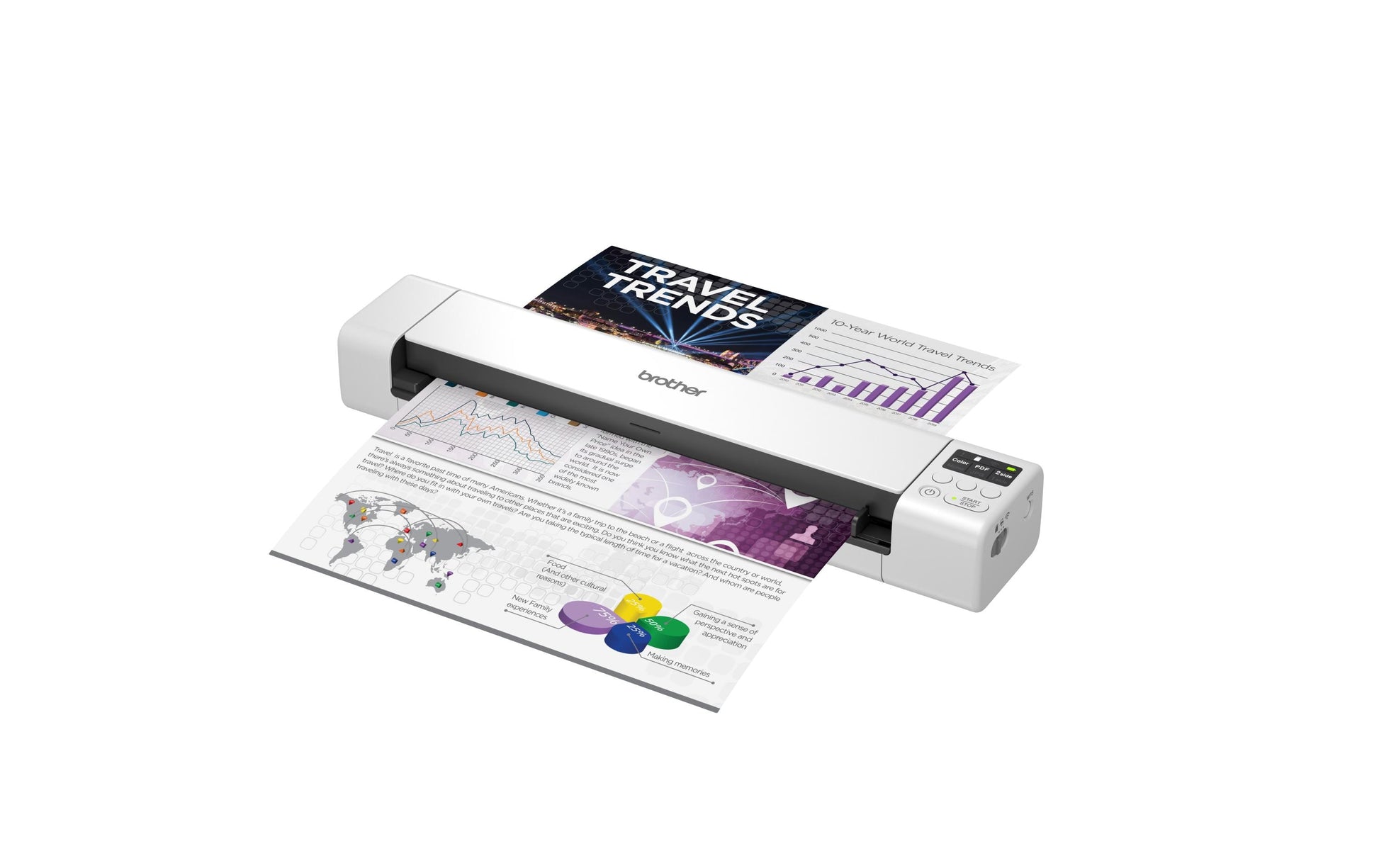 Brother DS-940DW – Dokumentenscanner, A4, Duplex, 15 ppm, 600 dpi, ADF 1 Blatt, WLAN, USB