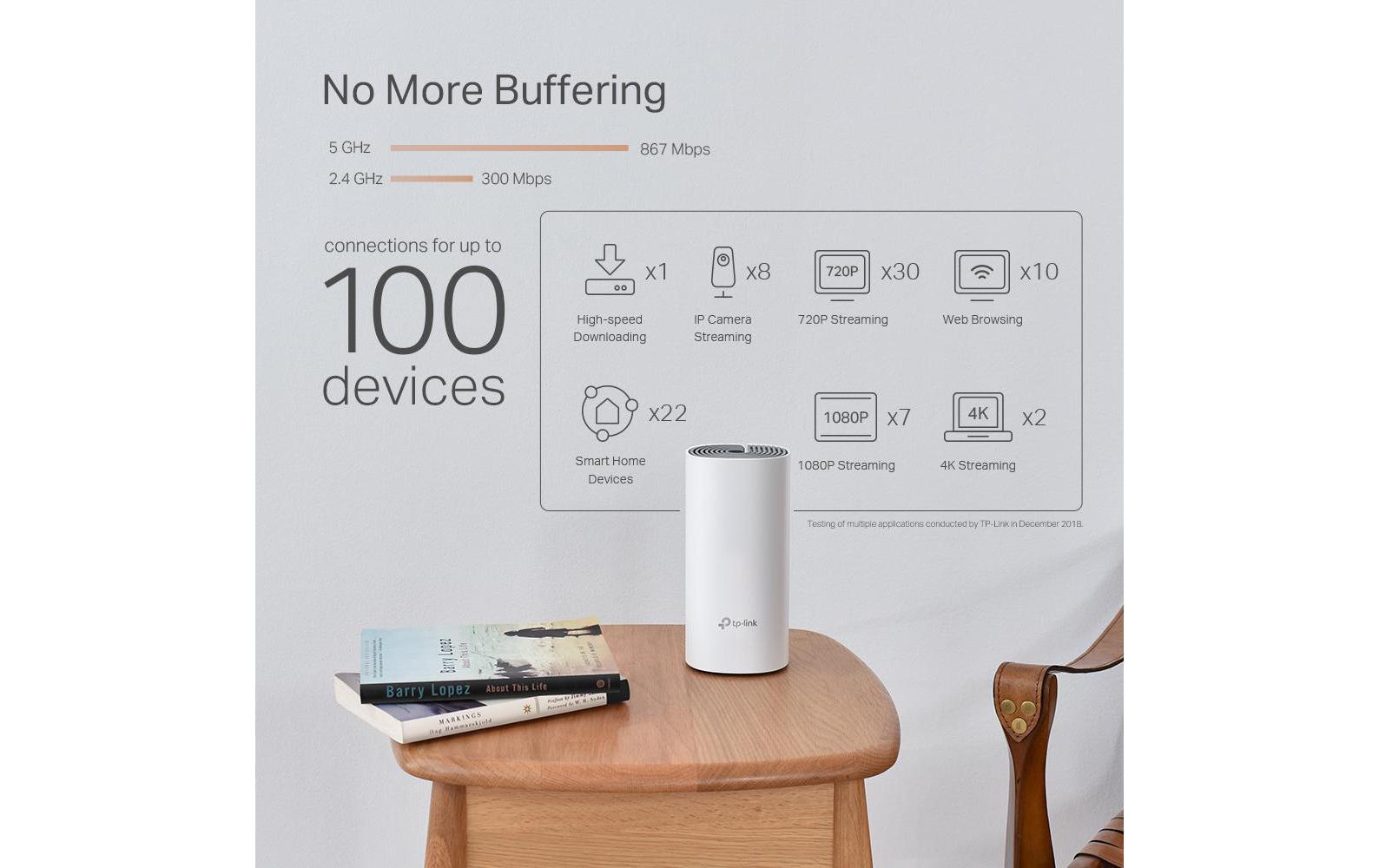 TP-Link Deco P9 – WLAN-Router – Wi-Fi 5 Dual-Band (2,4/5 GHz), 1,2 Gbit/s