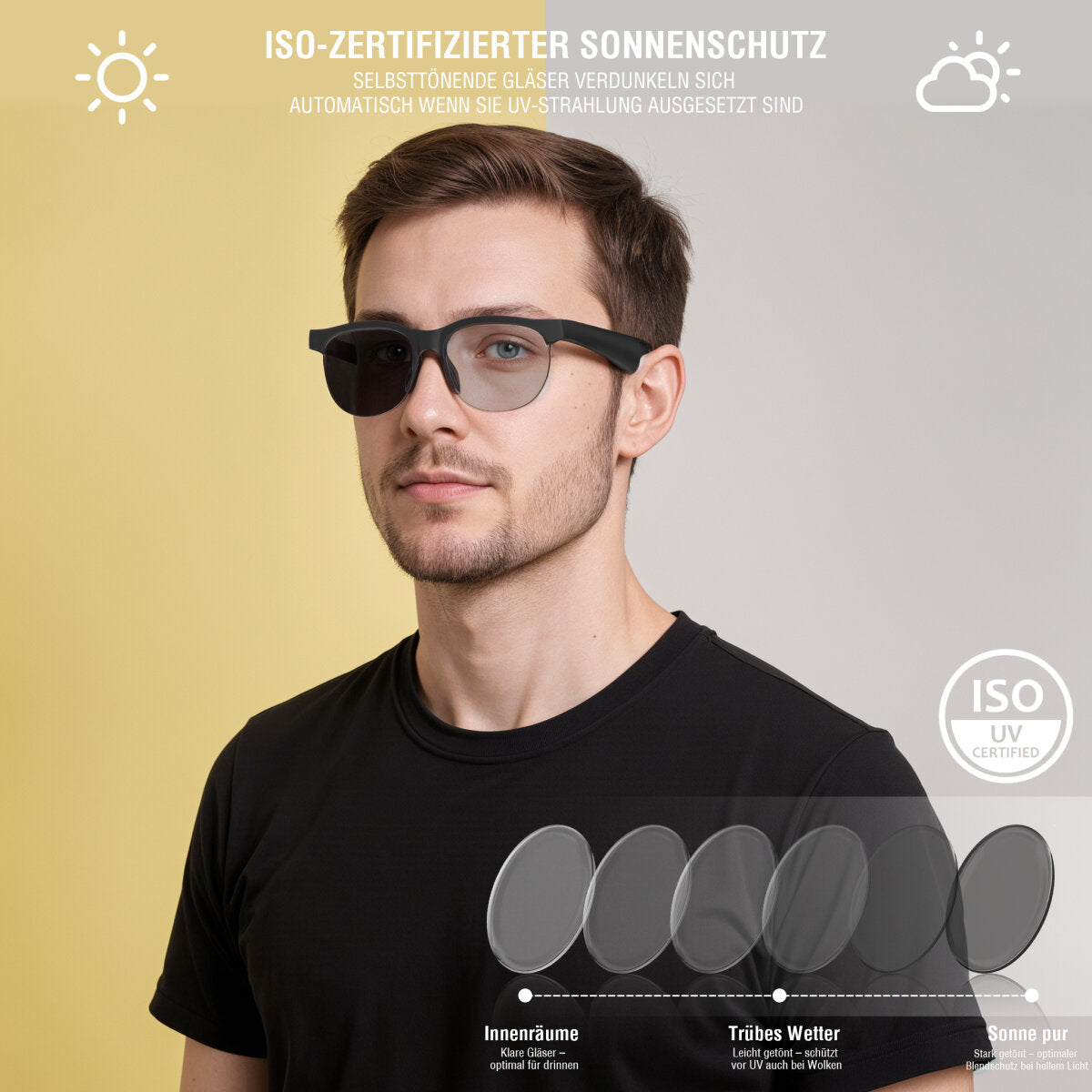 4smarts Soundglass Sport 2 Over-Ear Kopfhörer – Ohrbügel, Stereo, BT 5.3, Schwarz