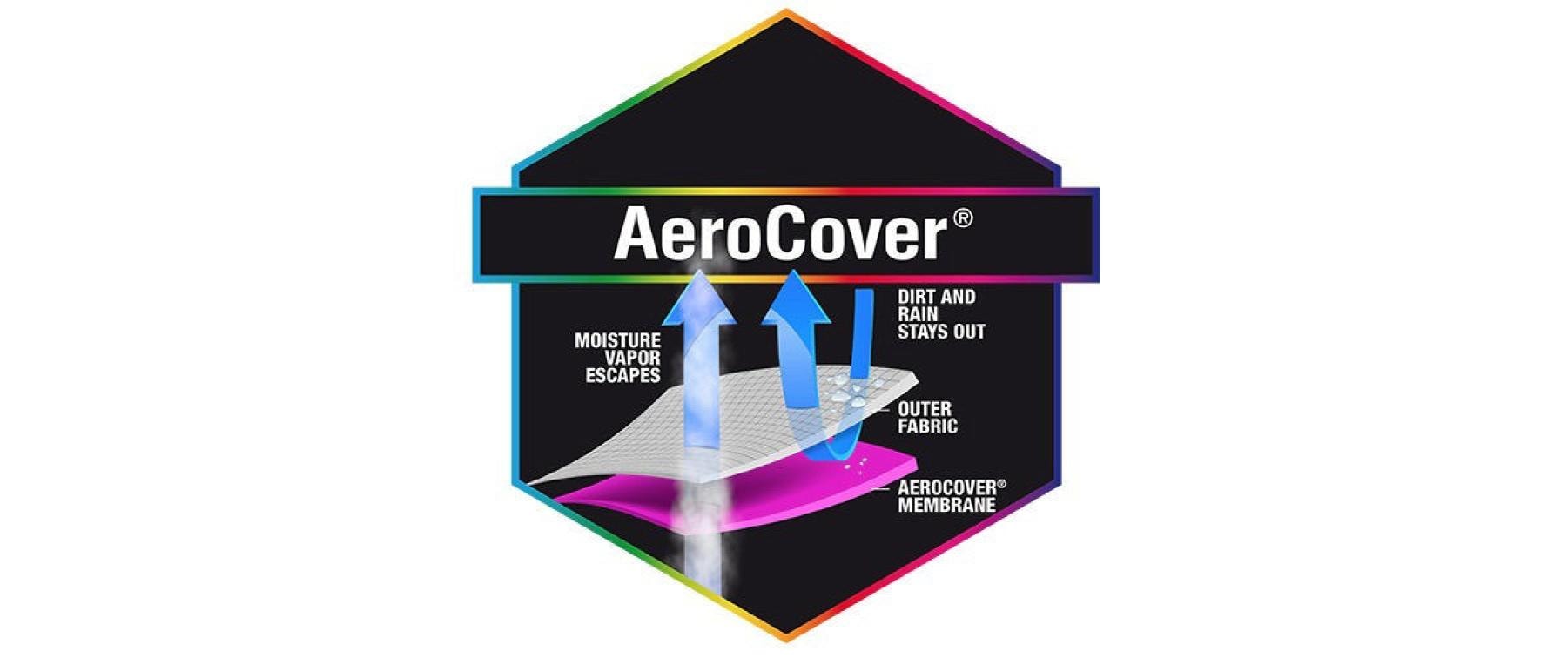 AeroCover Schutzhülle 7856 – 165 × 61 × 110 cm, für Weber, Broilking, Campingaz, Polyester, Grau