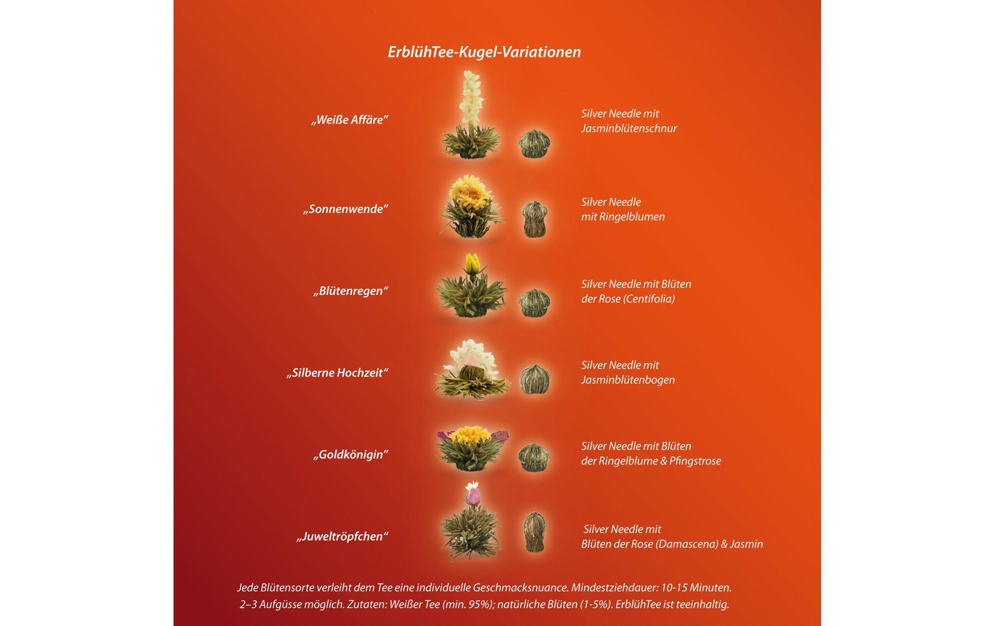 Creano Erblühtee Weisstee – 6 Teeblumen – Geschenkset