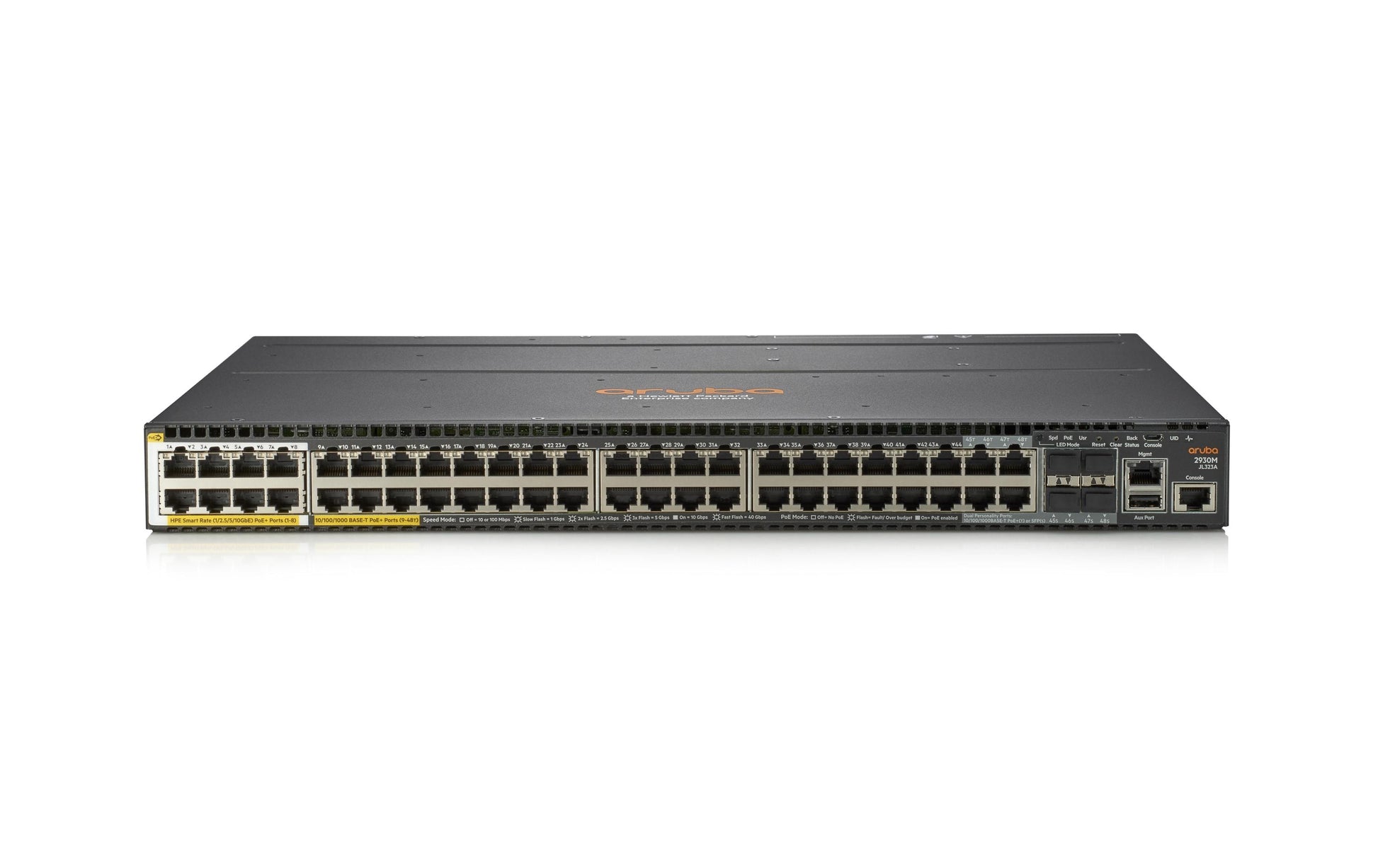 HPE Aruba 2930M – Managed Switch – 40×GbE, 4×SFP+, L3, PoE+ 1440 W, 1U