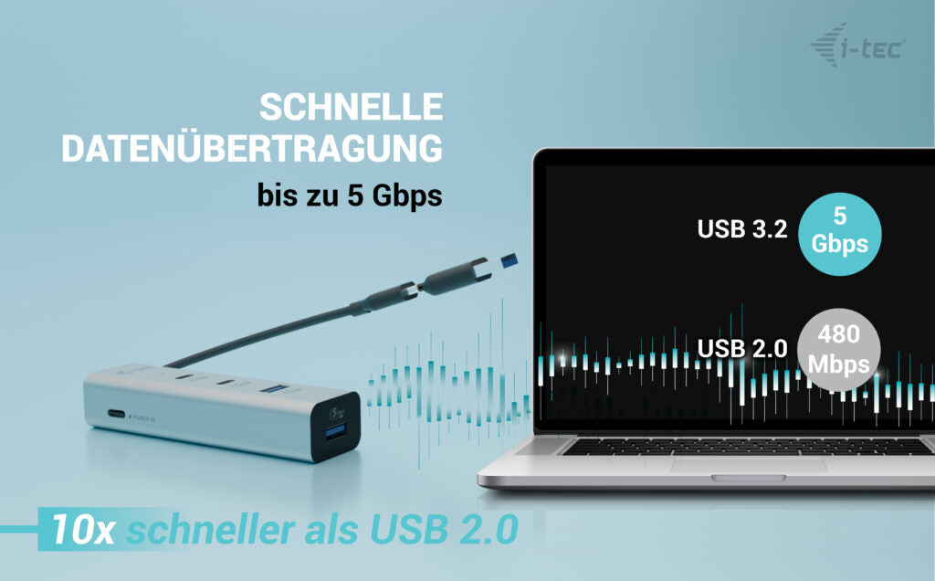 i-tec Universeller Ladender Metall USB-Hub – USB-C/USB-A, 2× USB-A, 2× USB-C, 85 W PD, für Windows/Mac/ChromeOS