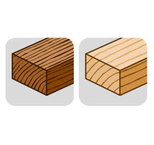 kwb Holzbohrer-Set 4/5/6/8/10 mm Zylinderschaft – für Holz – 5-tlg.