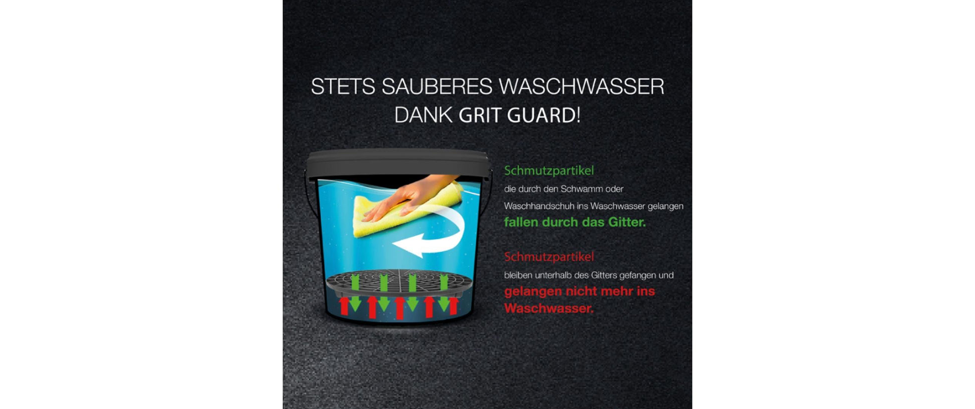 Meguiar's Wascheimer – Set (3-teilig)