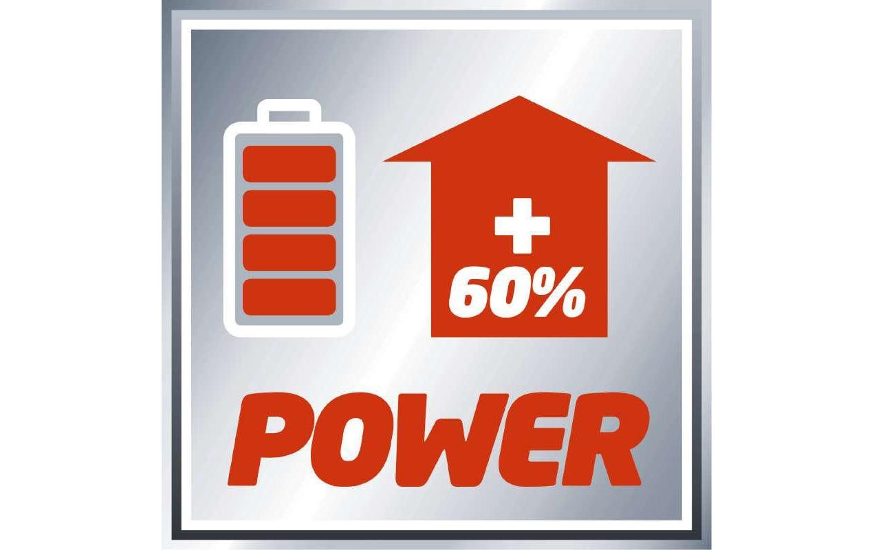 Einhell Akku 18 V 5,2 Ah Li-Ion – für Power X-Change