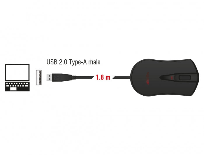DeLOCK 12531 Maus – kabelgebunden, USB-A, 4 Tasten, beidhändig, umschaltbare DPI-Auflösung, rot