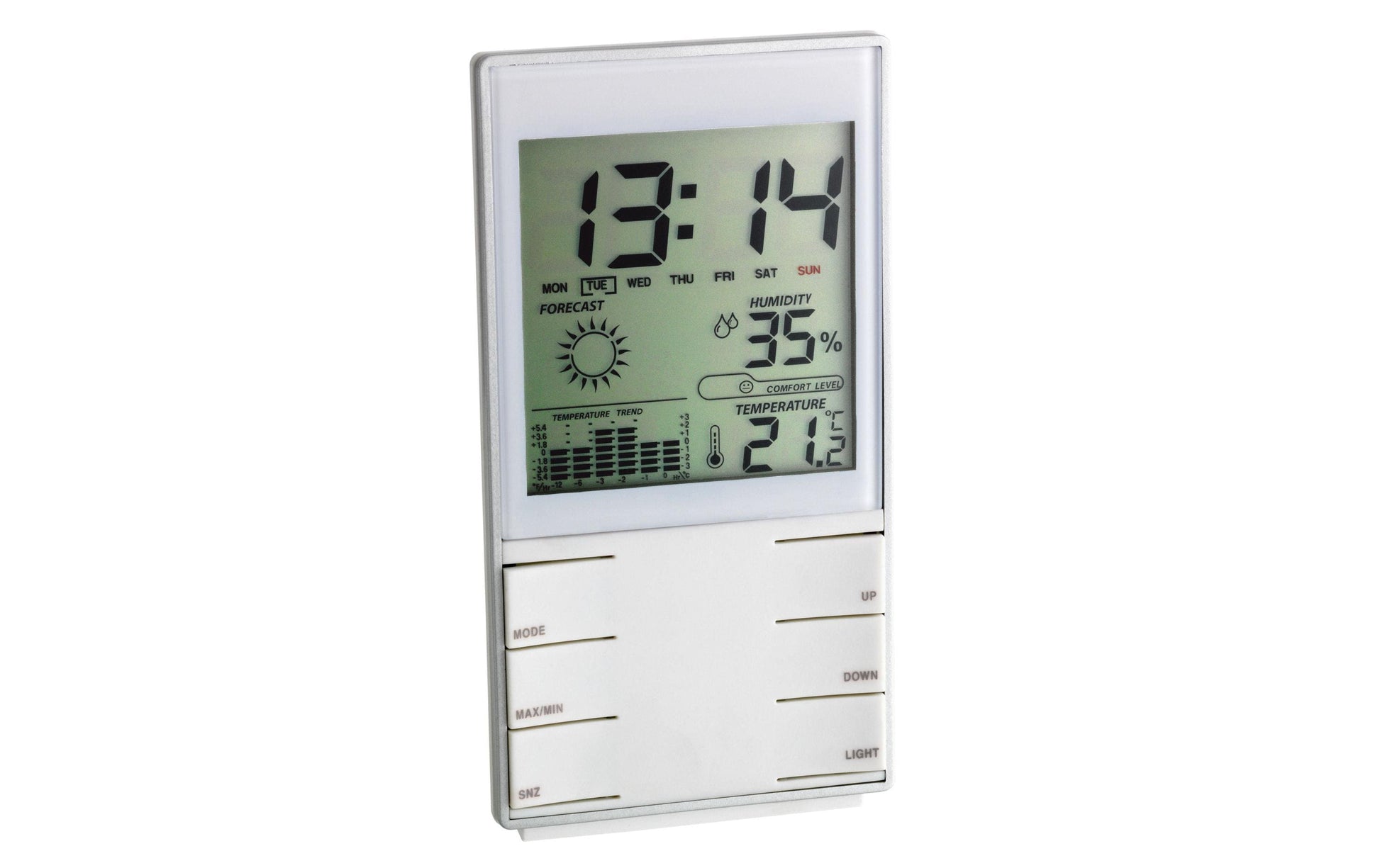 TFA-Dostmann TFA Dostmann – Wetterstation, innen, Hygrometer – weiss