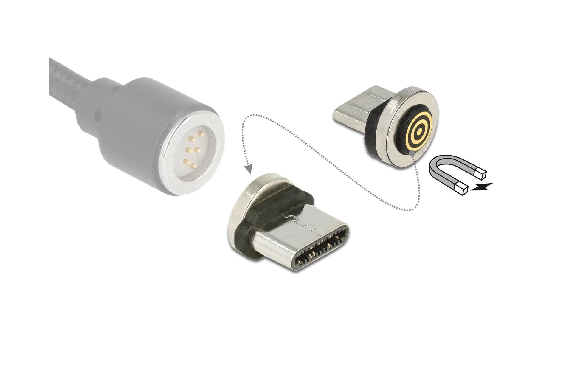 DeLOCK USB-Adapter USB-C auf Magnetkontakt – USB 2.0 (480 Mbit/s) – Magnetisch – für DeLOCK 85723/85724