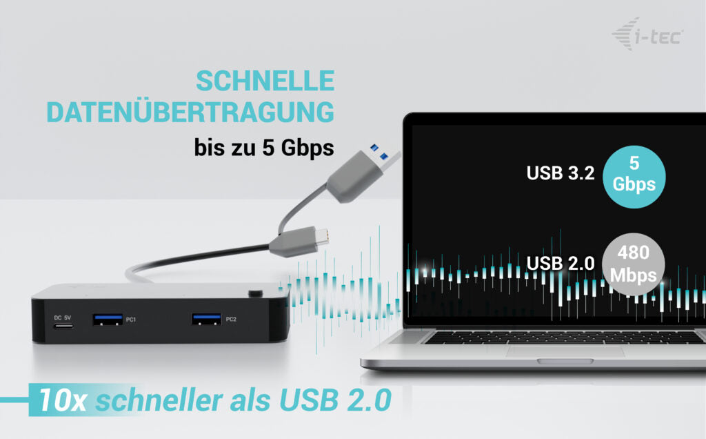 i-tec USB-Hub – USB-C, 4× USB-A, 2× USB-C, für Windows/Mac/ChromeOS