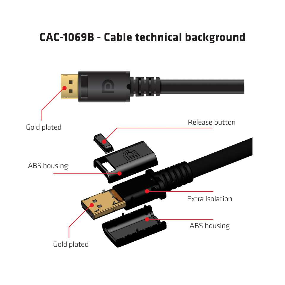 CLUB3D DisplayPort-DisplayPort-Kabel – 4 m, schwarz