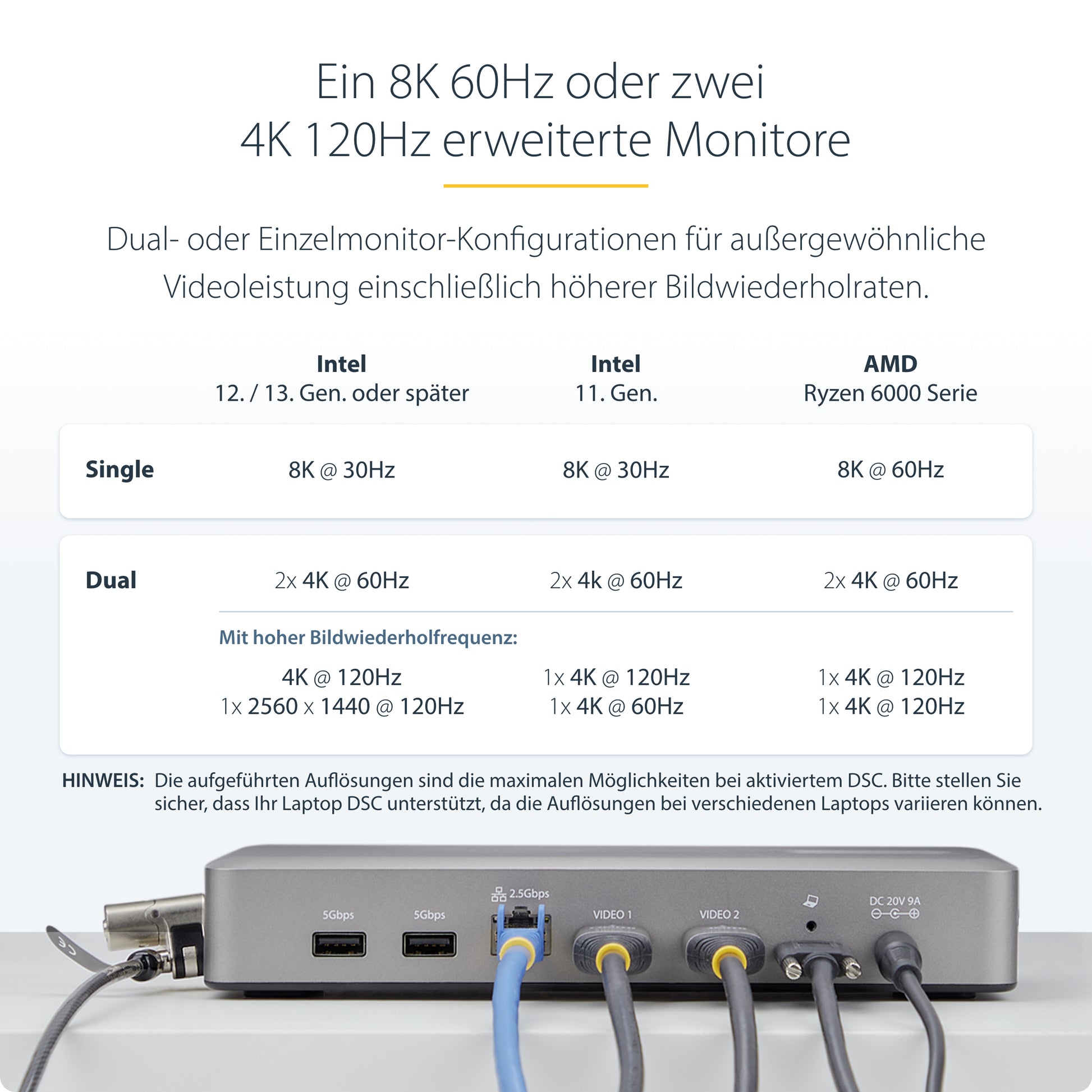 StarTech.com Dockingstation – USB4, 2× HDMI, 3× USB-A, 2× USB-C, 100 W PD, 2,5GbE, für Windows/ChromeOS
