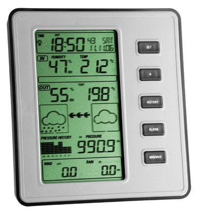 TFA-Dostmann STRATOS Temperatur-/Feuchtesensor – −40–65 °C (Aussen), 0–60 °C (Innen), 10–99 %