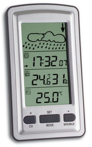 TFA-Dostmann 35.1079 Temperatur-/Feuchtesensor – Kabellos, −40–65 °C, 20–99 %, Innen/Aussen