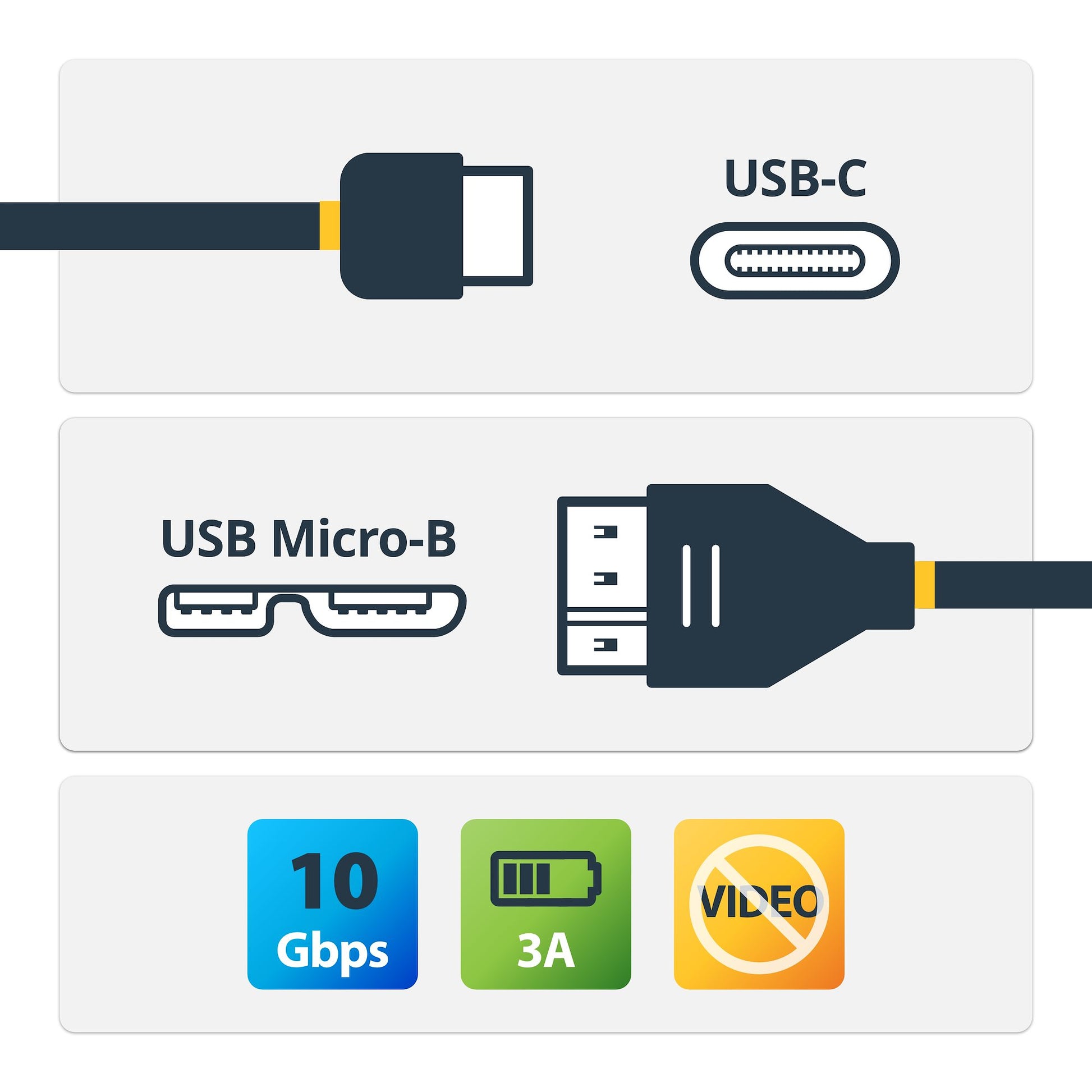 StarTech.com USB-Kabel, USB-C zu Micro-USB, 1 m, USB 3
