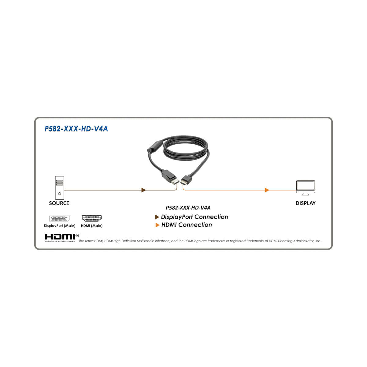 Tripp Lite P582-006-HD-V4A Kabel DisplayPort zu HDMI – 4K (3840 × 2160) @ 60 Hz, 1,83 m, DisplayPort 1.4, HDR
