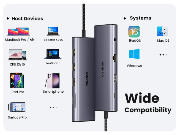 Ugreen 15601 Multiport-Adapter – USB-C, 1× HDMI, 1× VGA, 3× USB-A, 100 W PD, SD/microSD, 3,5 mm Audio