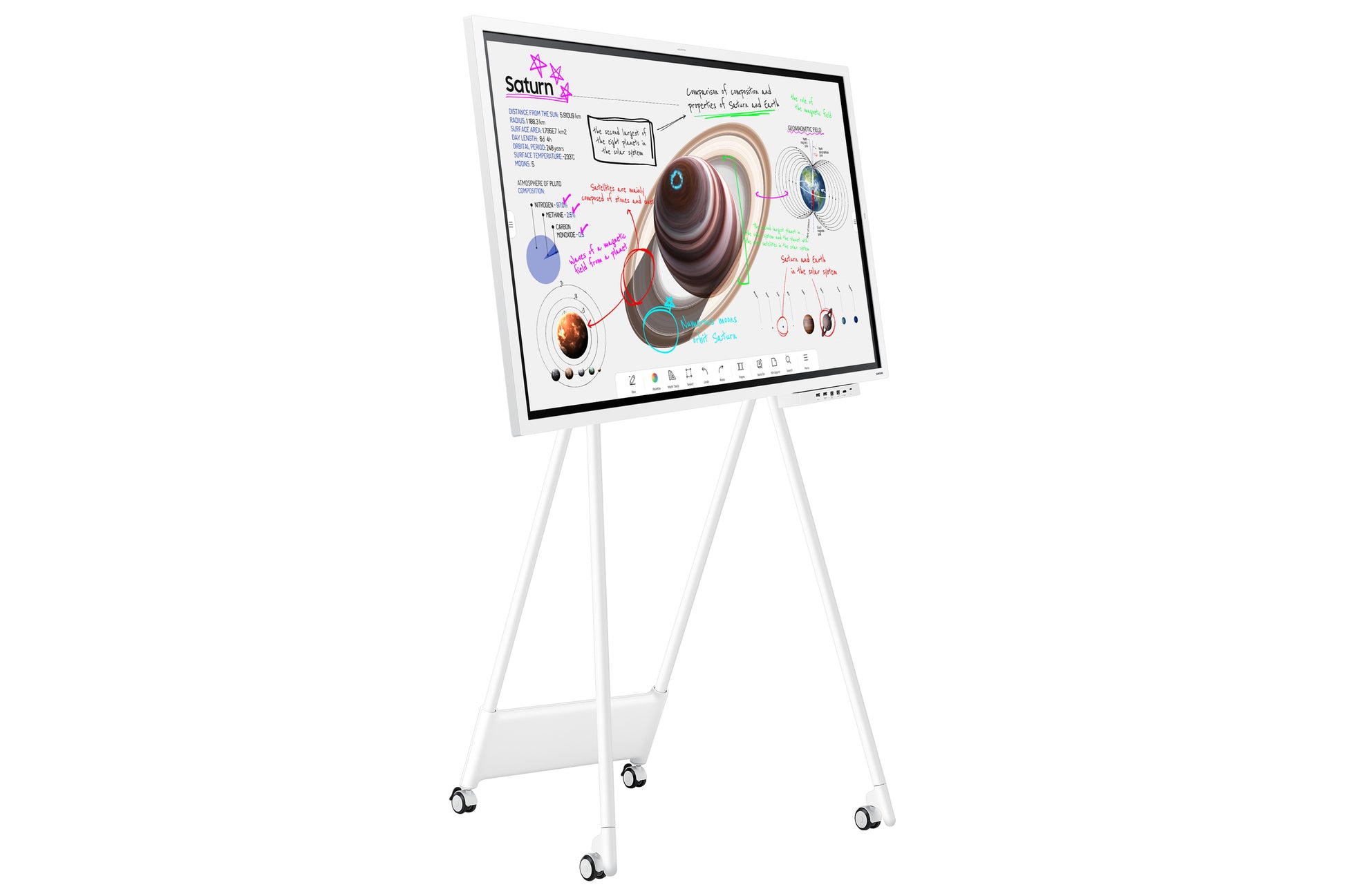 Samsung Whiteboard – 152,2 × 89,8 cm, Kunststoff-Rahmen, Wandmontage
