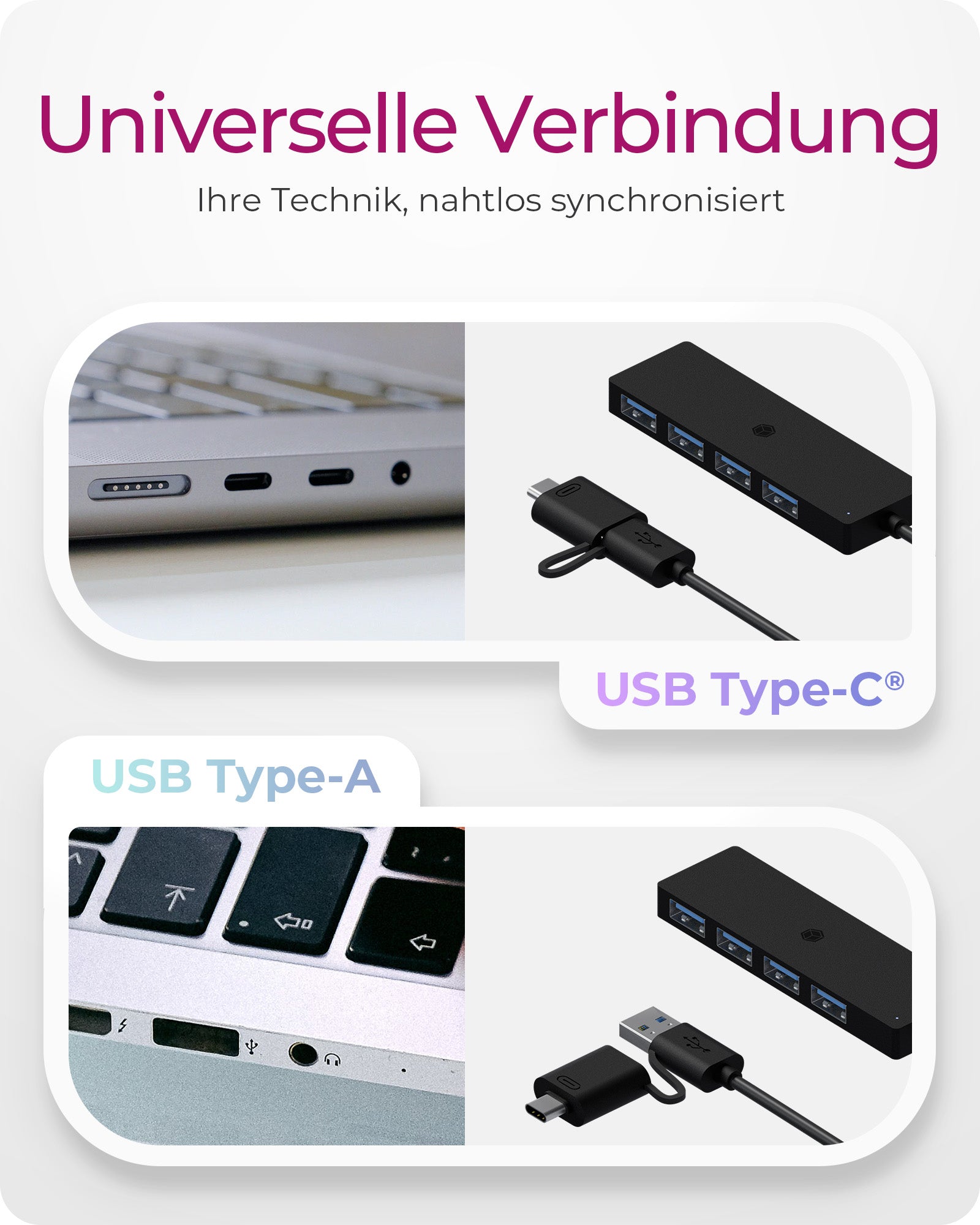 ICY BOX IBHUB1424 USB-Hub – USB-C, 4× USB-A, für Windows/Mac