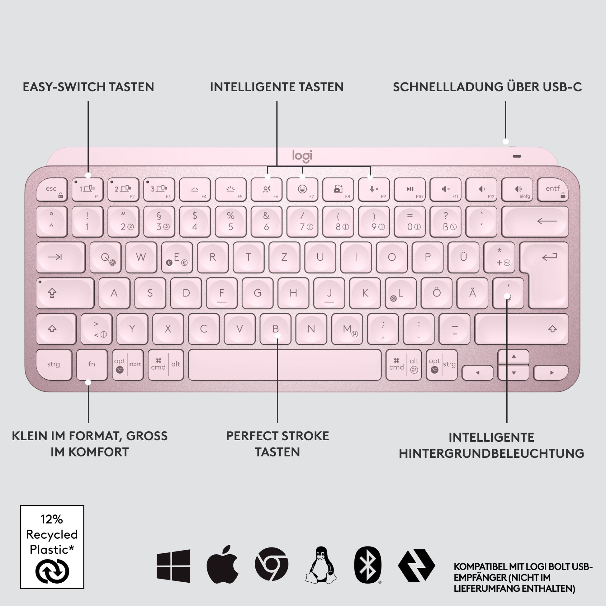 Logitech MX Keys Mini – Tastatur, kabellos (Bluetooth), DE-Layout (DE), beleuchtet, Rosa