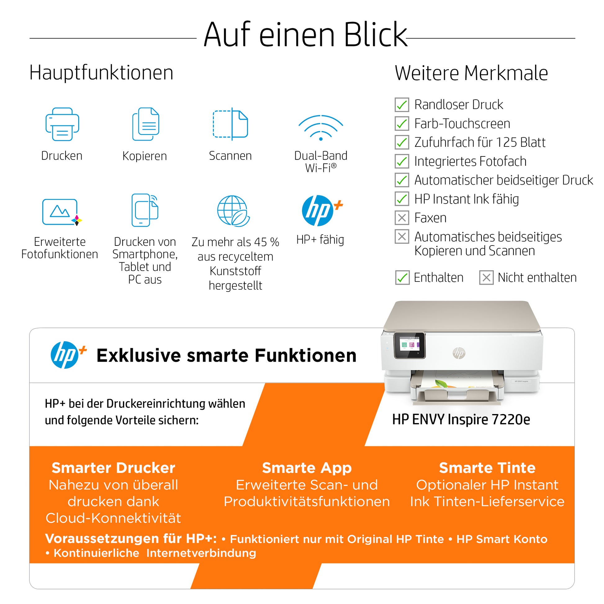 HP Envy Inspire 7220e – Farbiges Tintenstrahl-MFP A4, 3-in-1 – USB/WLAN – Duplex – 15 Seiten/Min. S/W, 10 Seiten/Min. Farbe