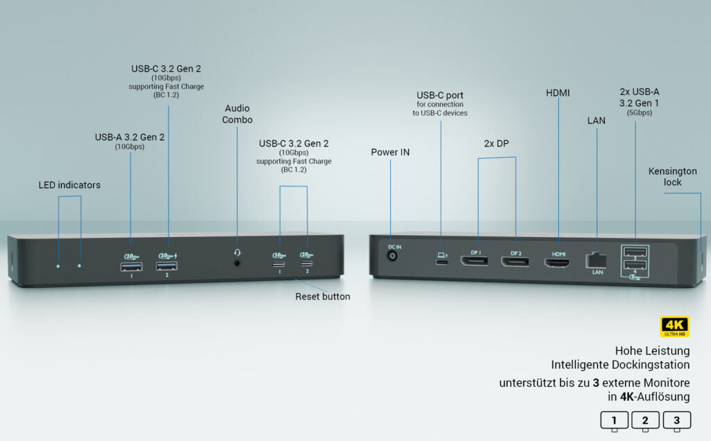 I-TEC Intelligente Triple DS Dockingstation – USB-C, 2× DP, 1× HDMI, 4× USB-A, 2× USB-C, 100 W PD, GbE