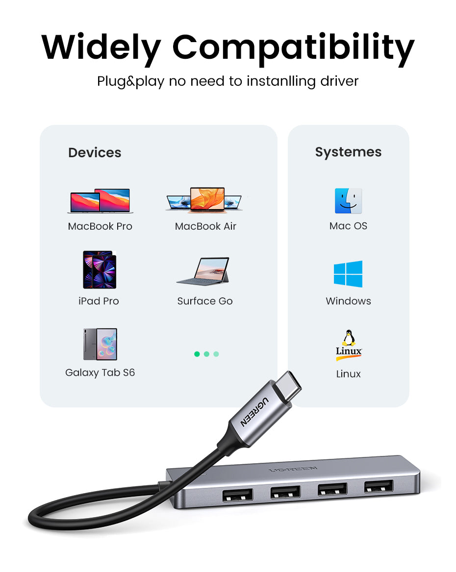 Ugreen 70336 USB-Hub – USB-C, 4× USB-A, für Samsung/Huawei/LG