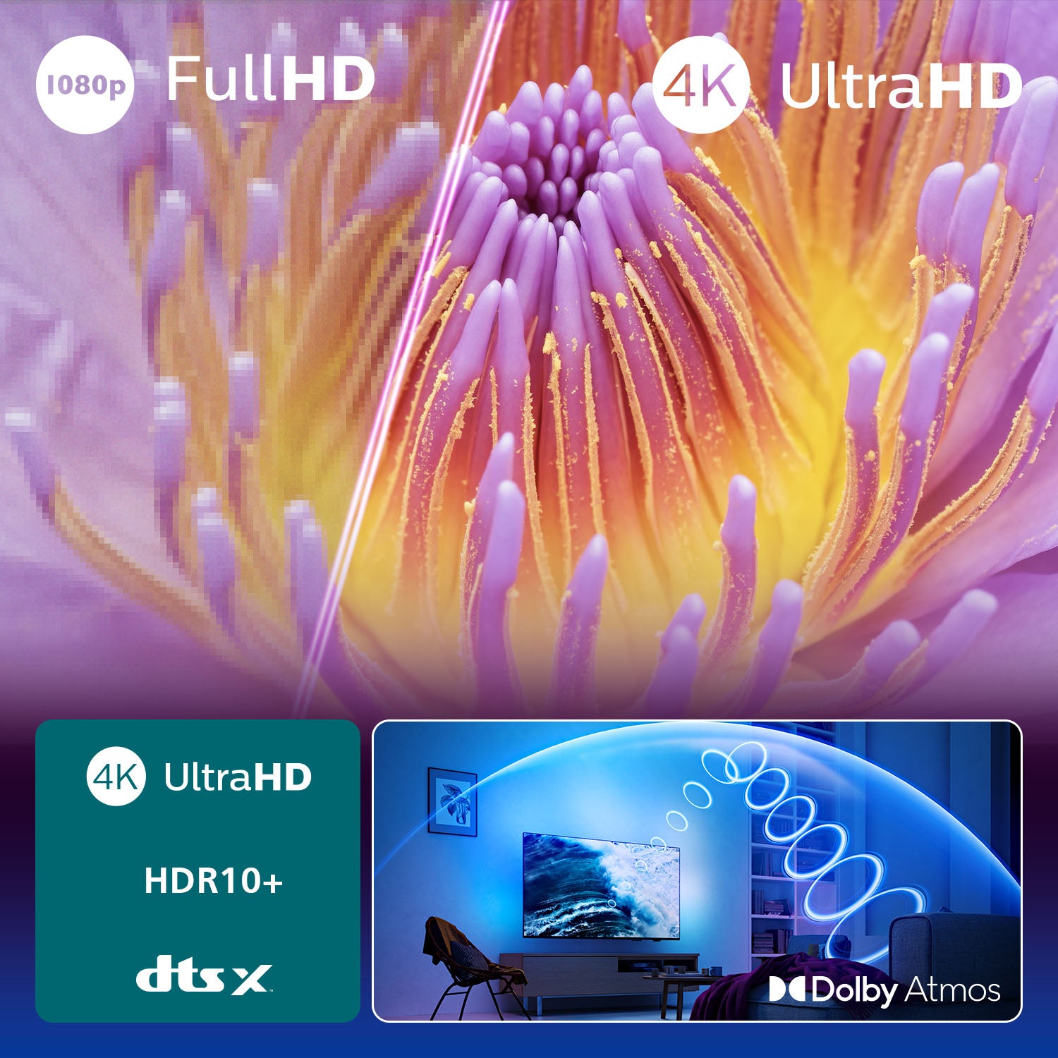 Philips 65PUS8500/12 – 65" QLED UHD 4K, Titan OS, Ambilight (2025)