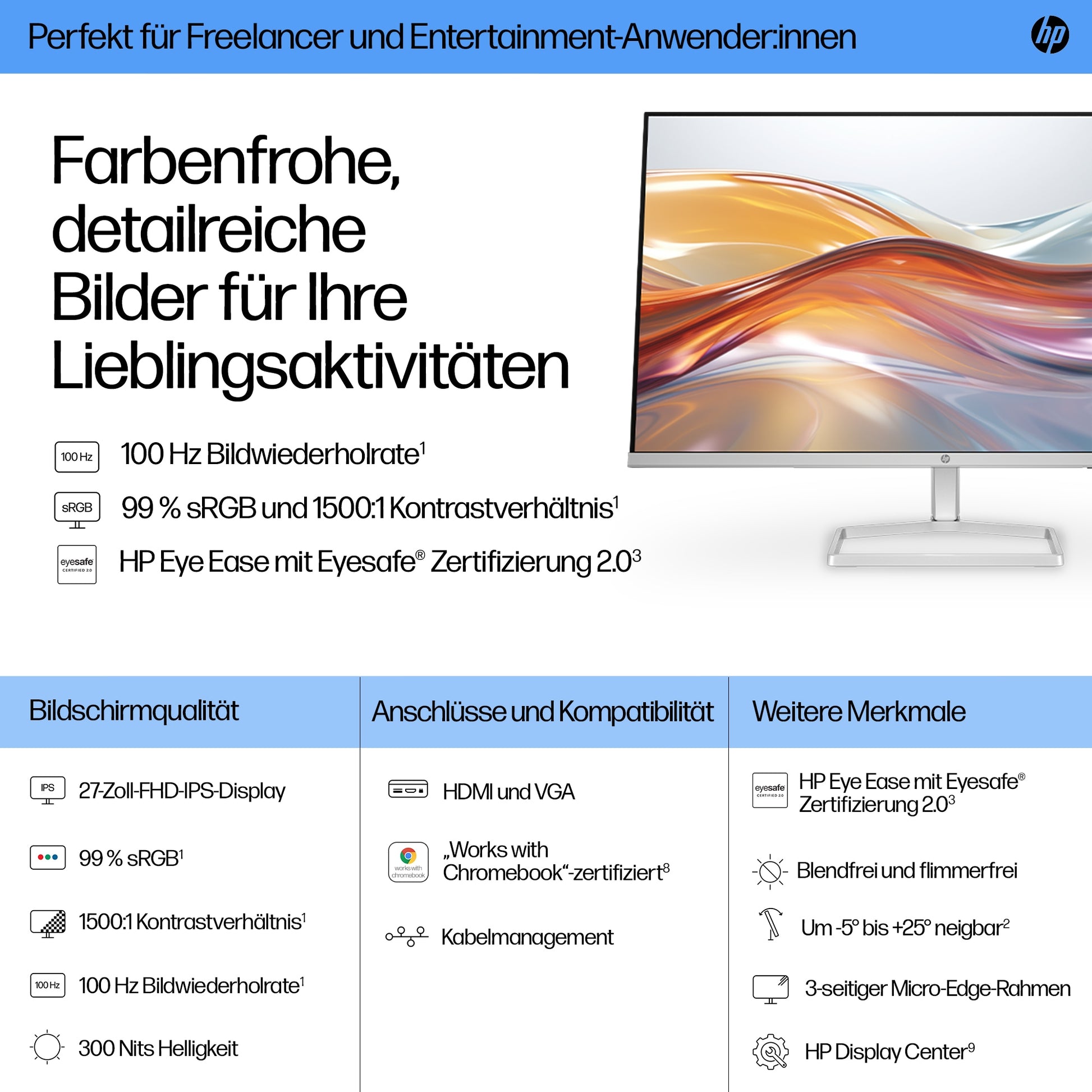 HP S5 527SF – Monitor, 1920 × 1080 (Full HD)