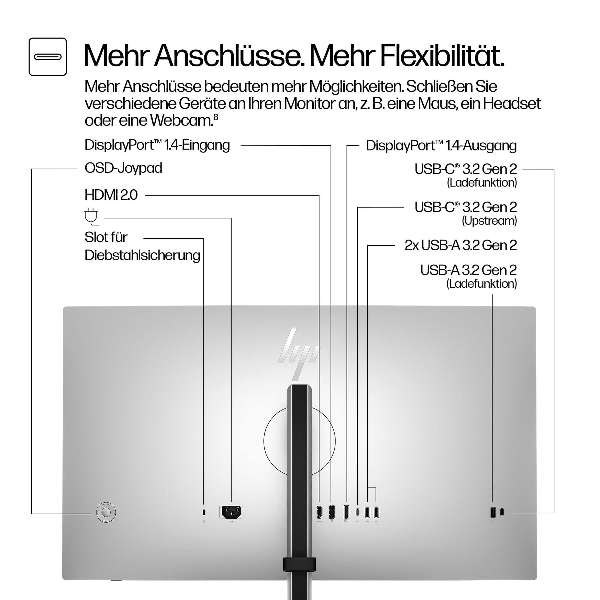 HP Serie 7 Pro 727pq – Monitor, 27", 2560 × 1440 (QHD)