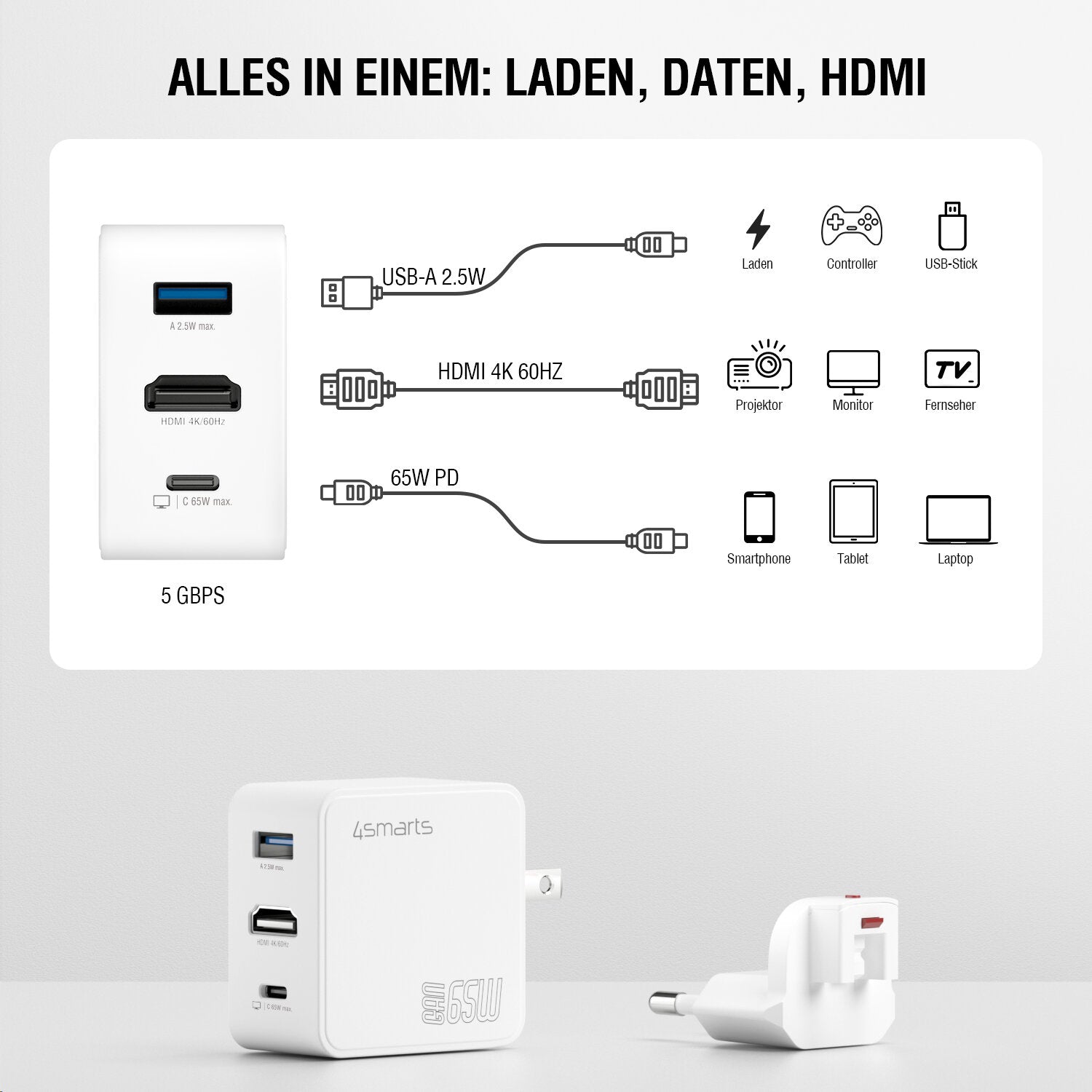 4SMARTS Multiport-Adapter – USB-C, 1× HDMI, 1× USB-A, 65 W PD, für Nintendo Switch, Steam Deck
