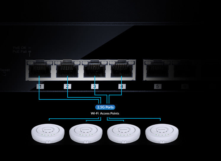 D-Link DMS-108/E – Unmanaged L2 Switch – 8× 2,5G, Desktop