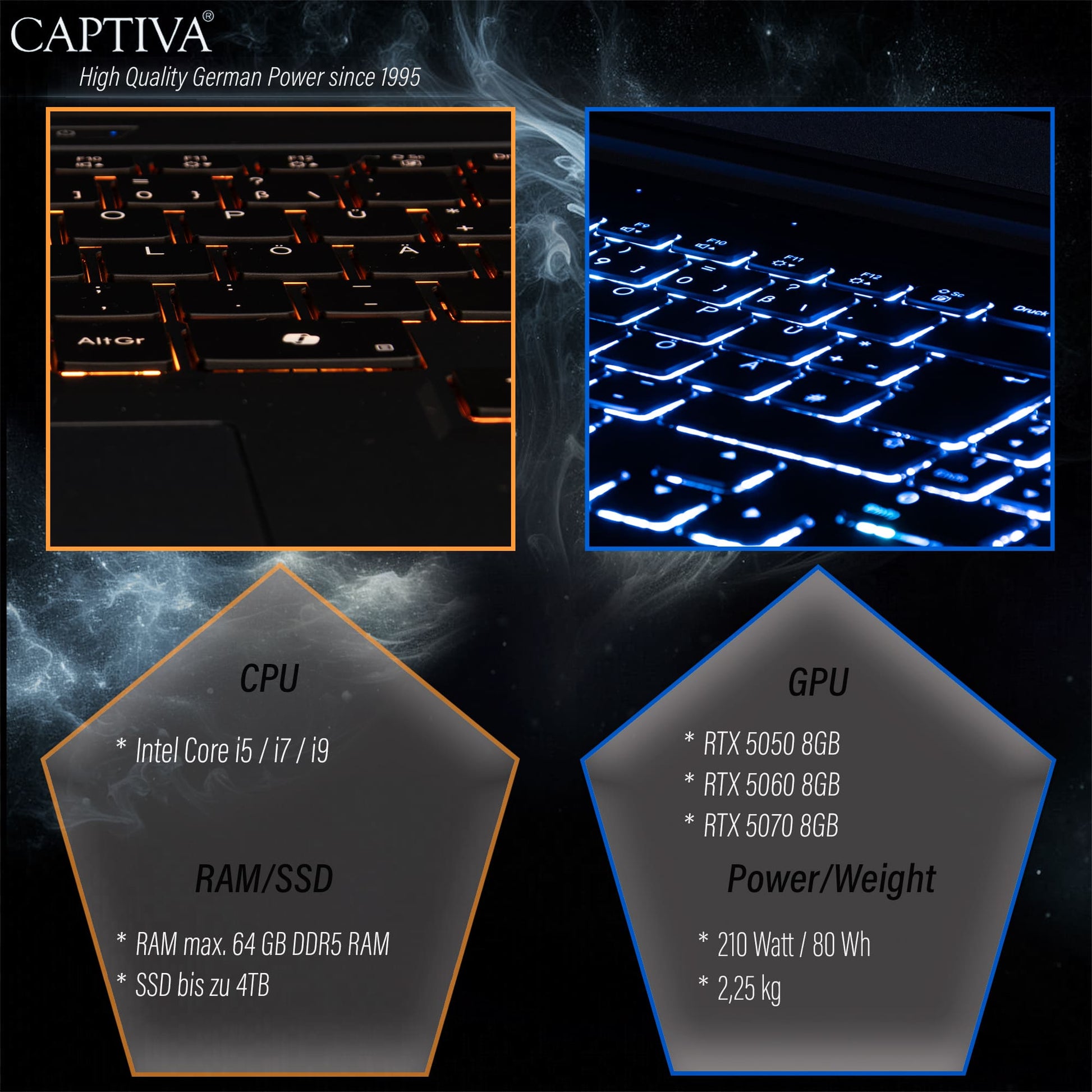 Captiva I98-135CH – 16" WQXGA, Core i7 14650HX, 32 GB, 2 TB SSD, RTX 5070, Win 11 Home, QWERTZ (CH)