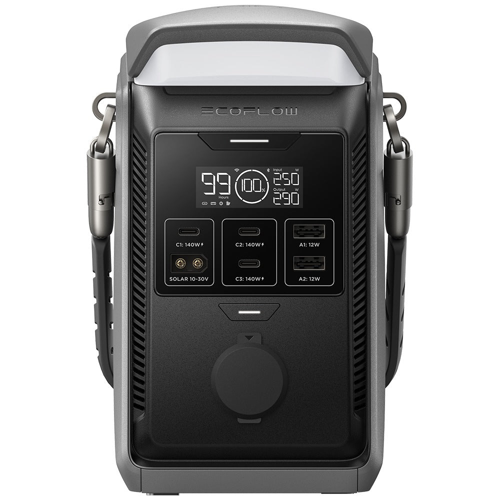 EcoFlow TRAIL Plus 300 – DC-Powerstation, 288 Wh, 300 W DC, USB-C 140 W, KFZ-Buchse
