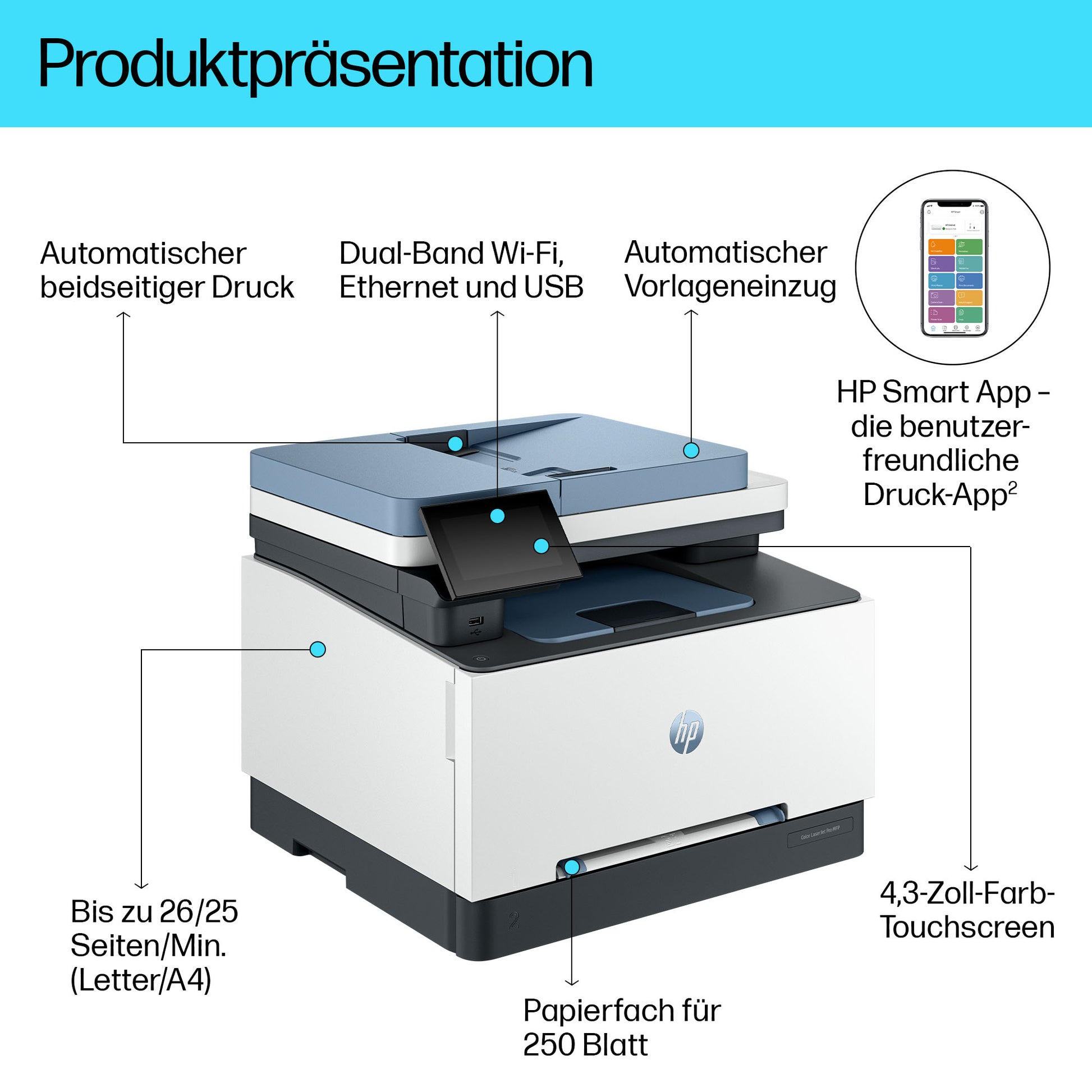 HP Color Laserjet Pro 3302Fdw – Farbiges Laser-MFP A4, 4-in-1 – WLAN