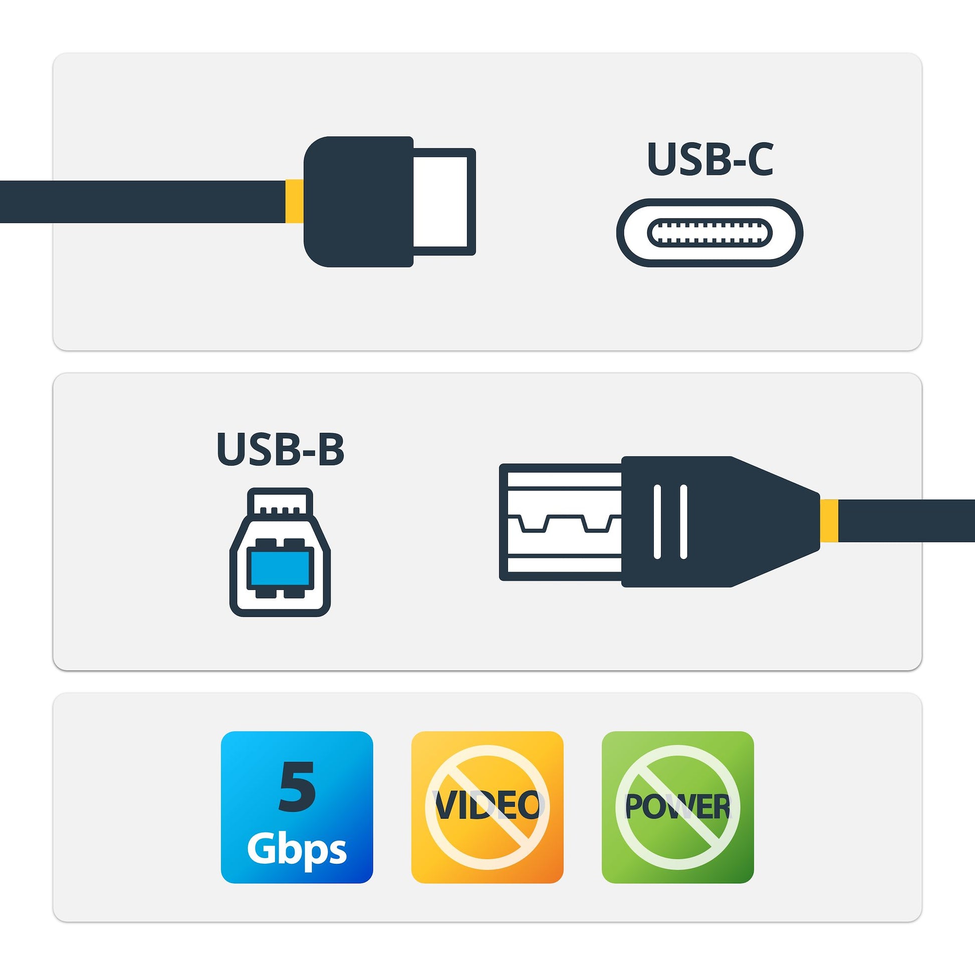StarTech.com USB-Kabel, USB-C zu USB-B, 2 m