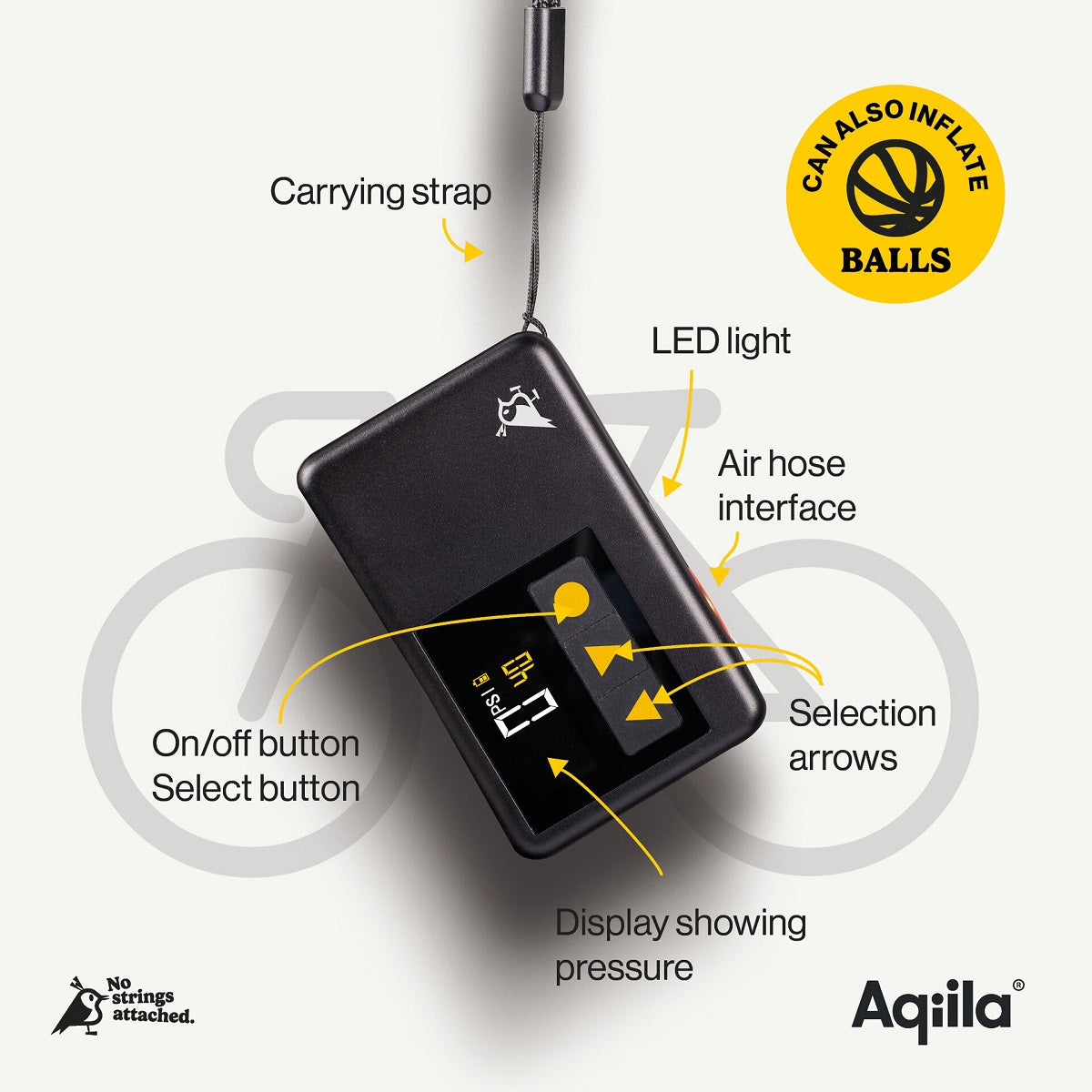 Aqiila Airbird P1 Tragbarer Kompressor – 8,3 bar / 120 PSI – Akku, USB-C – Schlauch & Adapter