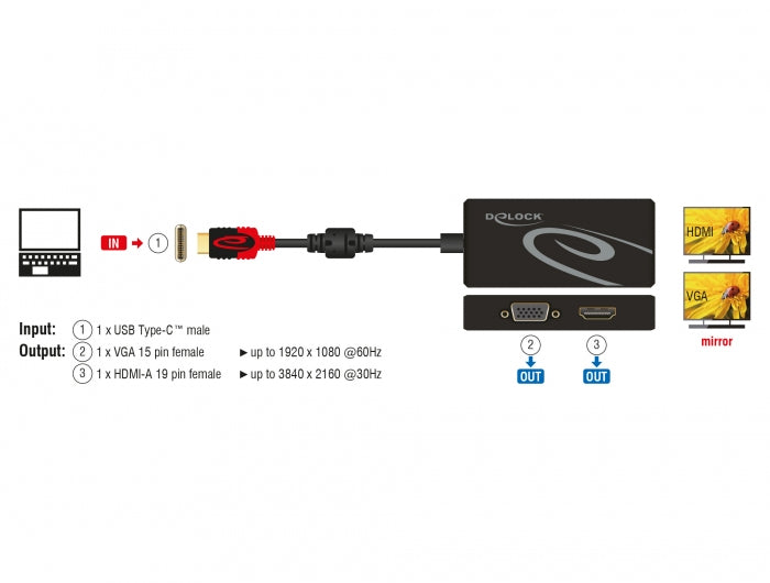 DeLOCK 87730 Multi-Monitor-Adapter USB-C zu DP/HDMI/VGA – 2× Ausgänge, 4K (3840 × 2160)