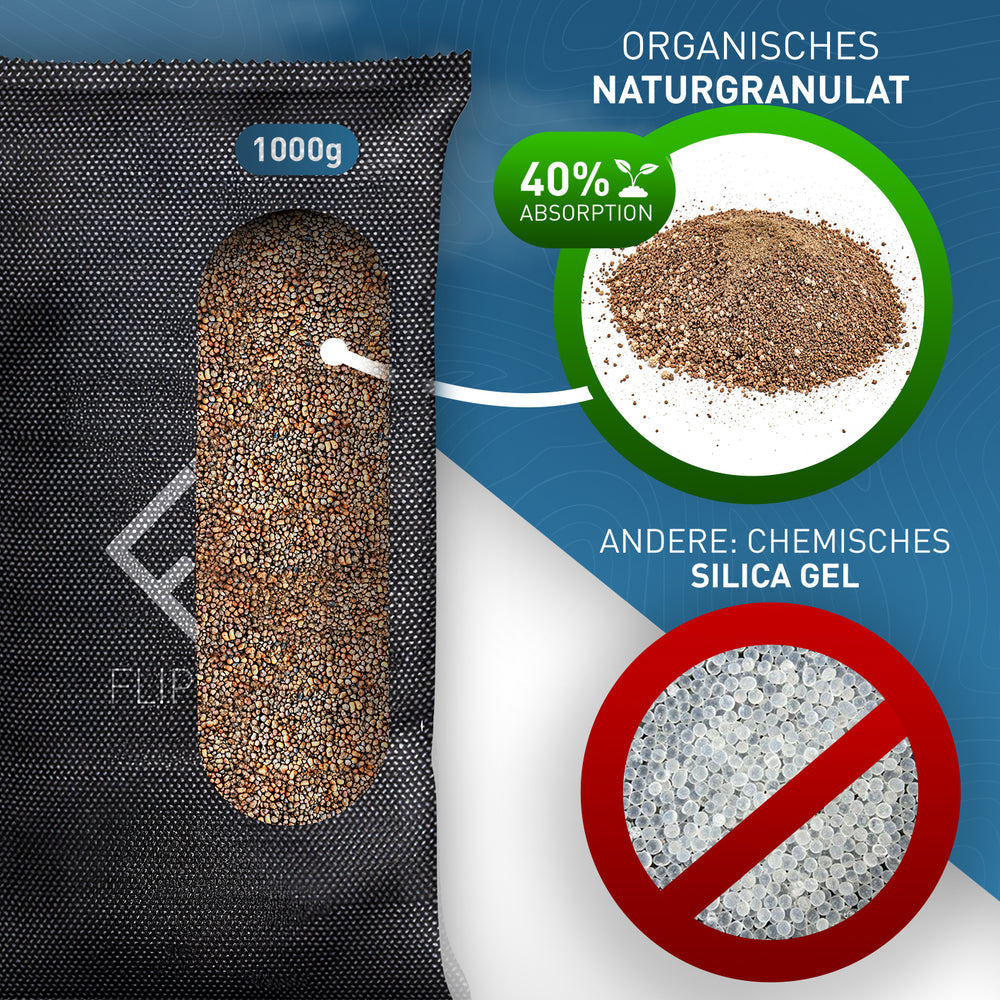 Flipline Auto-Entfeuchter 15837 – für Auto
