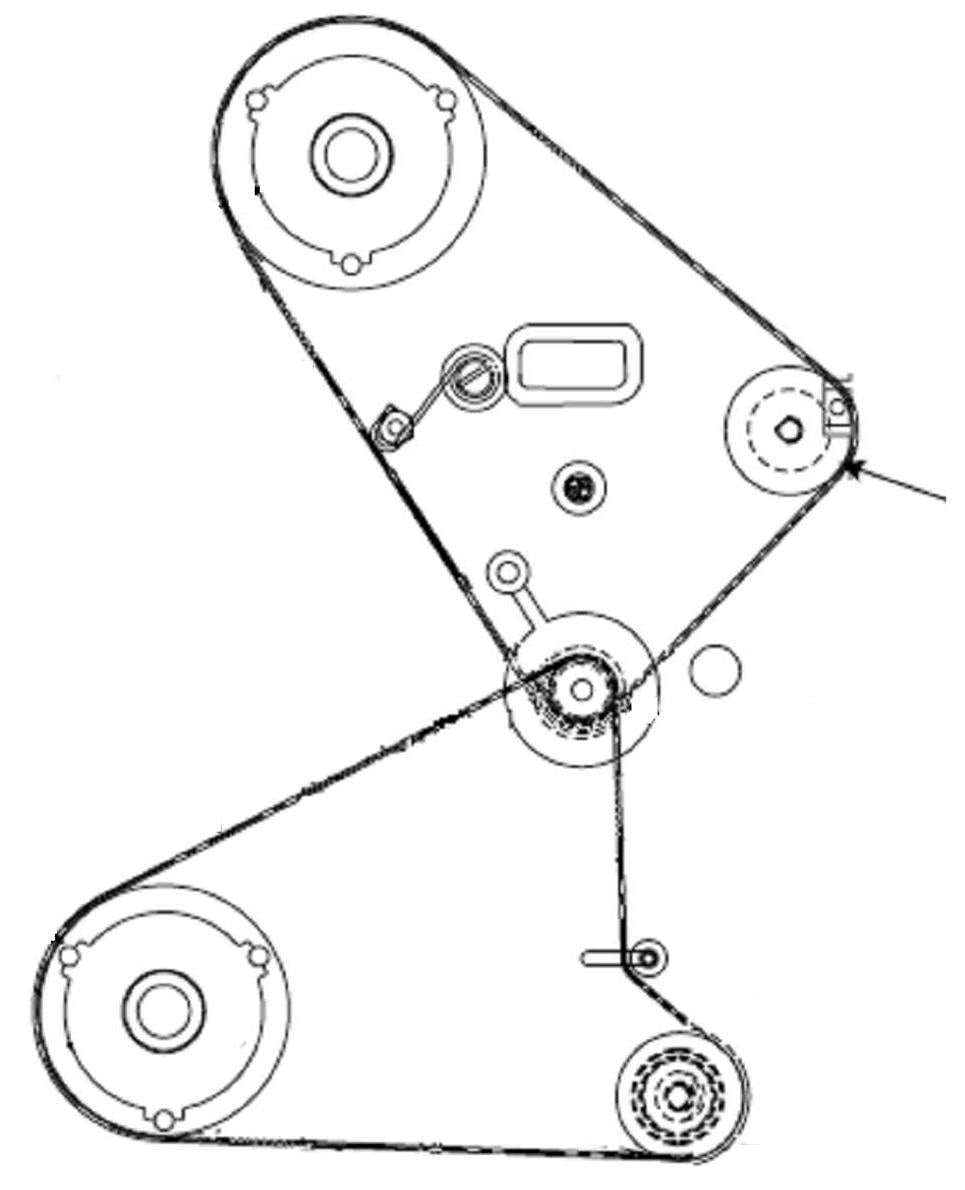 Zebra Rollen-Kit – für 105SL/XiIII/XiIIIPlus