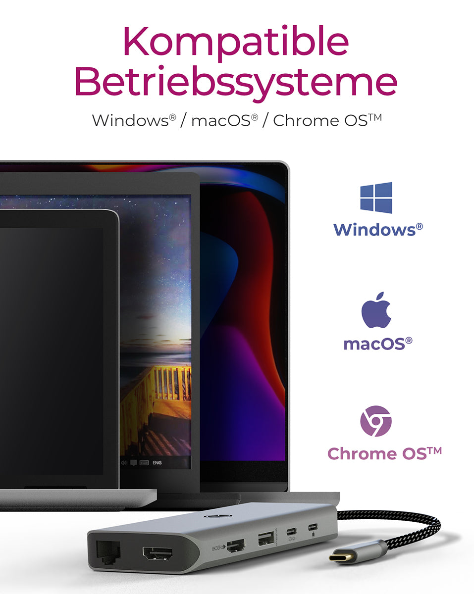 ICY BOX IB-DK4061 Dockingstation – USB-C, 2× HDMI, 4× USB-A, 100 W PD, GbE, für Windows/Mac/ChromeOS
