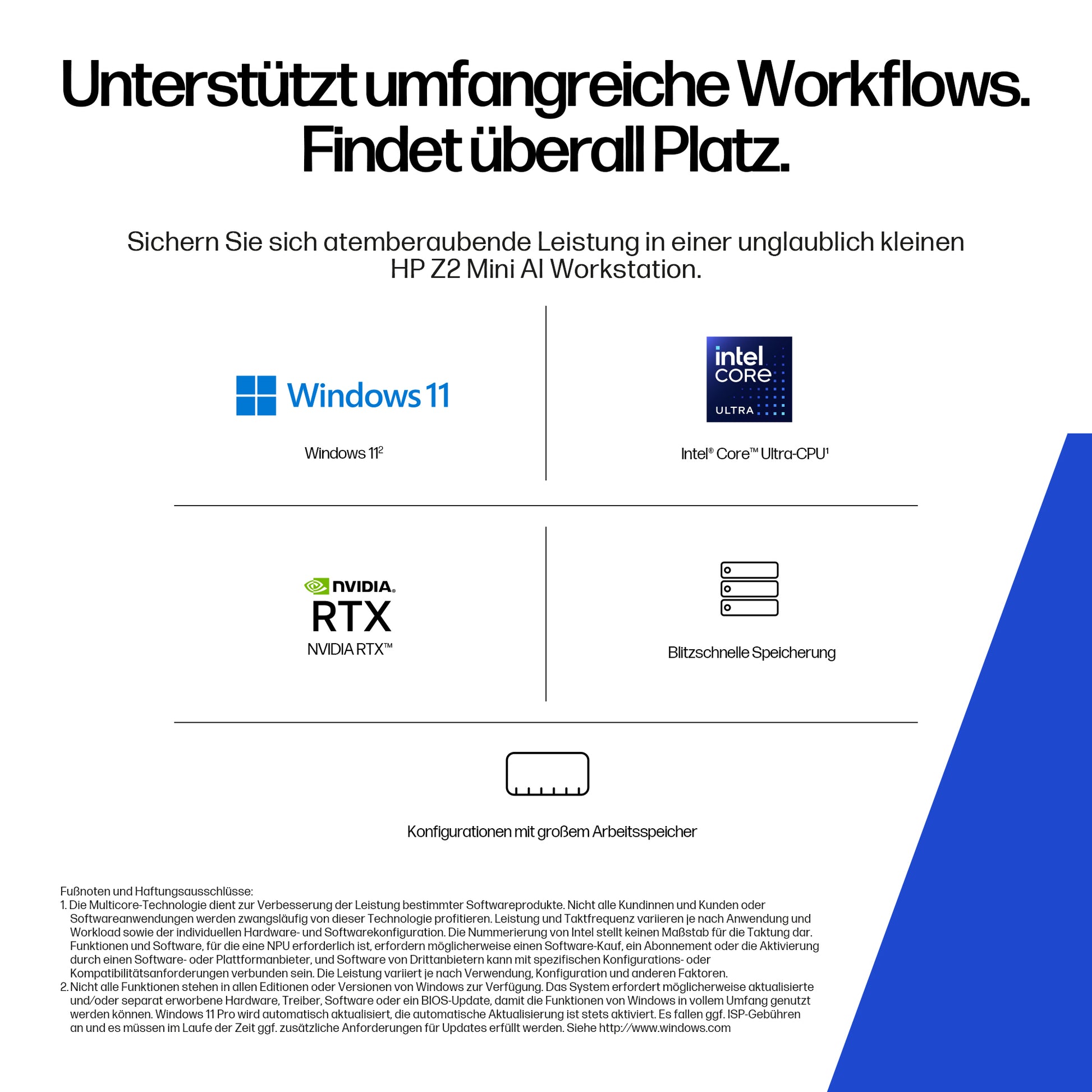 HP Z2 G1I Micro – Intel Core Ultra 7 265, 16 GB RAM, 512 GB SSD, NVIDIA RTX A400 4 GB, Windows 11 Pro