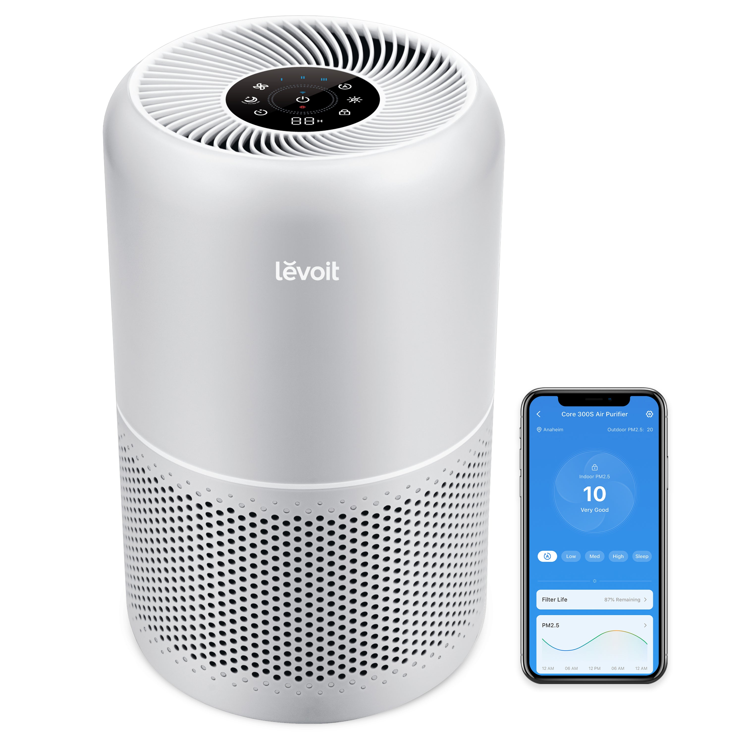 Levoit Luftreiniger Core 300S Pro – CADR 240 m³/h, bis 50 m², WLAN, App-Steuerung, 22 dB