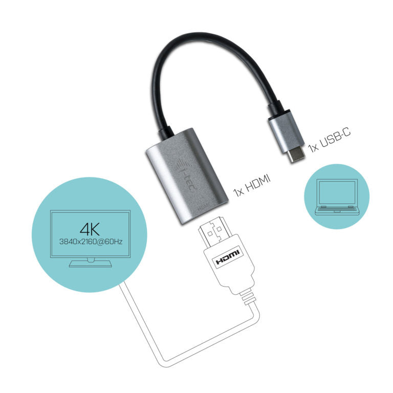 i-tec USB-C auf HDMI Adapter, 4K@60 Hz, für Thunderbolt 3