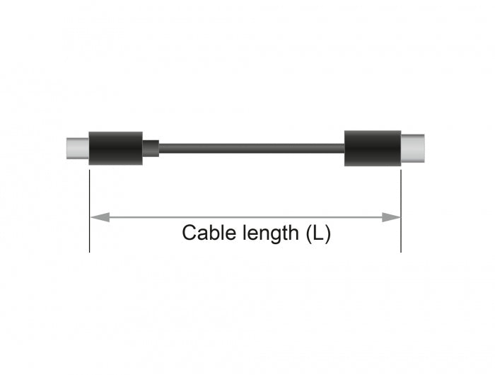 DeLOCK DisplayPort Kabel DP 1.4 – 8K 60 Hz – 5 m