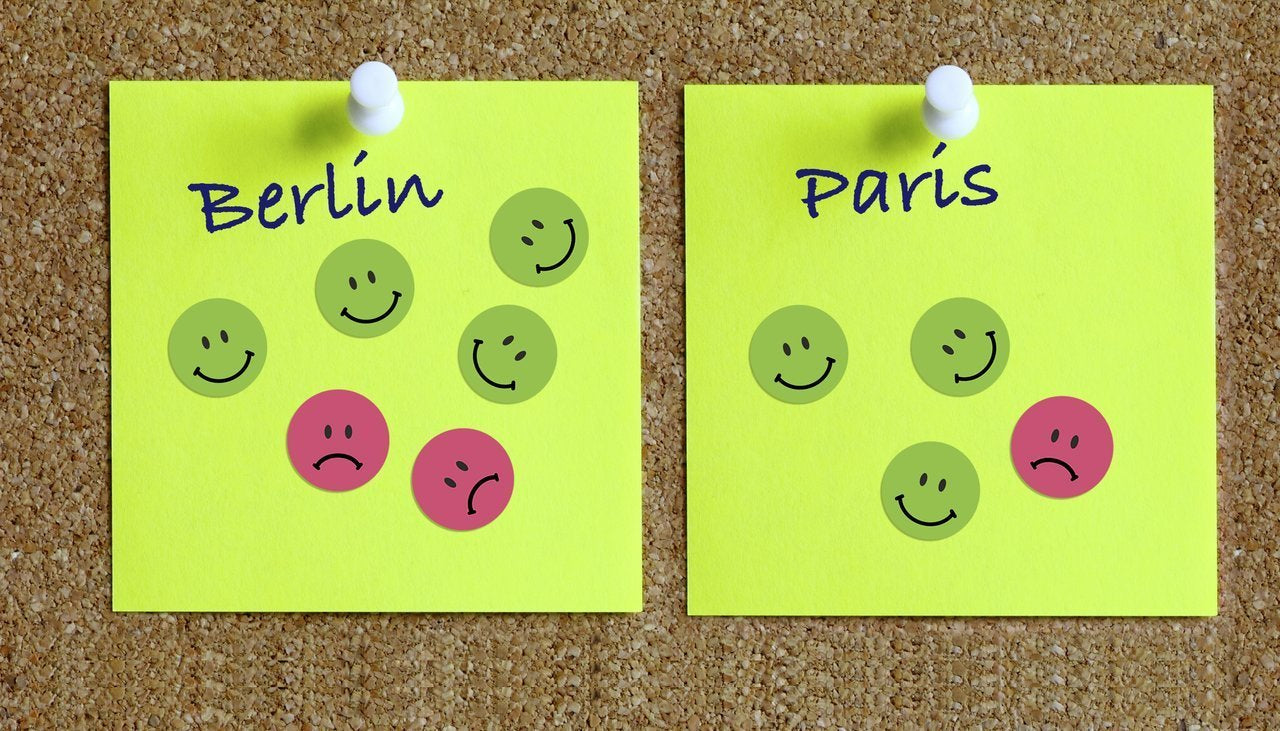 Avery Schmucketiketten – Motiv Gesicht positiv – Papier, 250 Stk, Ø 19 mm