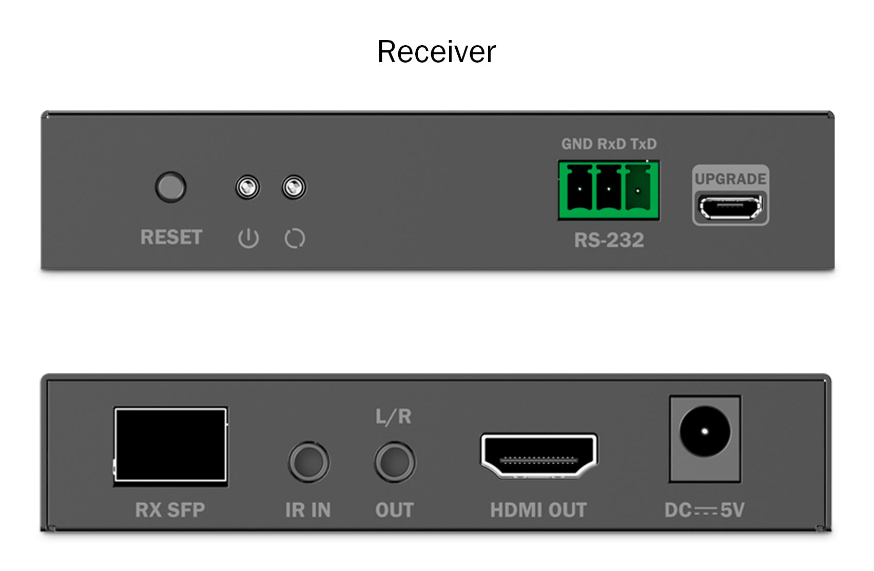 Digitus HDMI-Faser-IP-Extender-Set (Sender und Empfänger) – 4K UHD, 60 Hz, SFP, 40 km – Schwarz